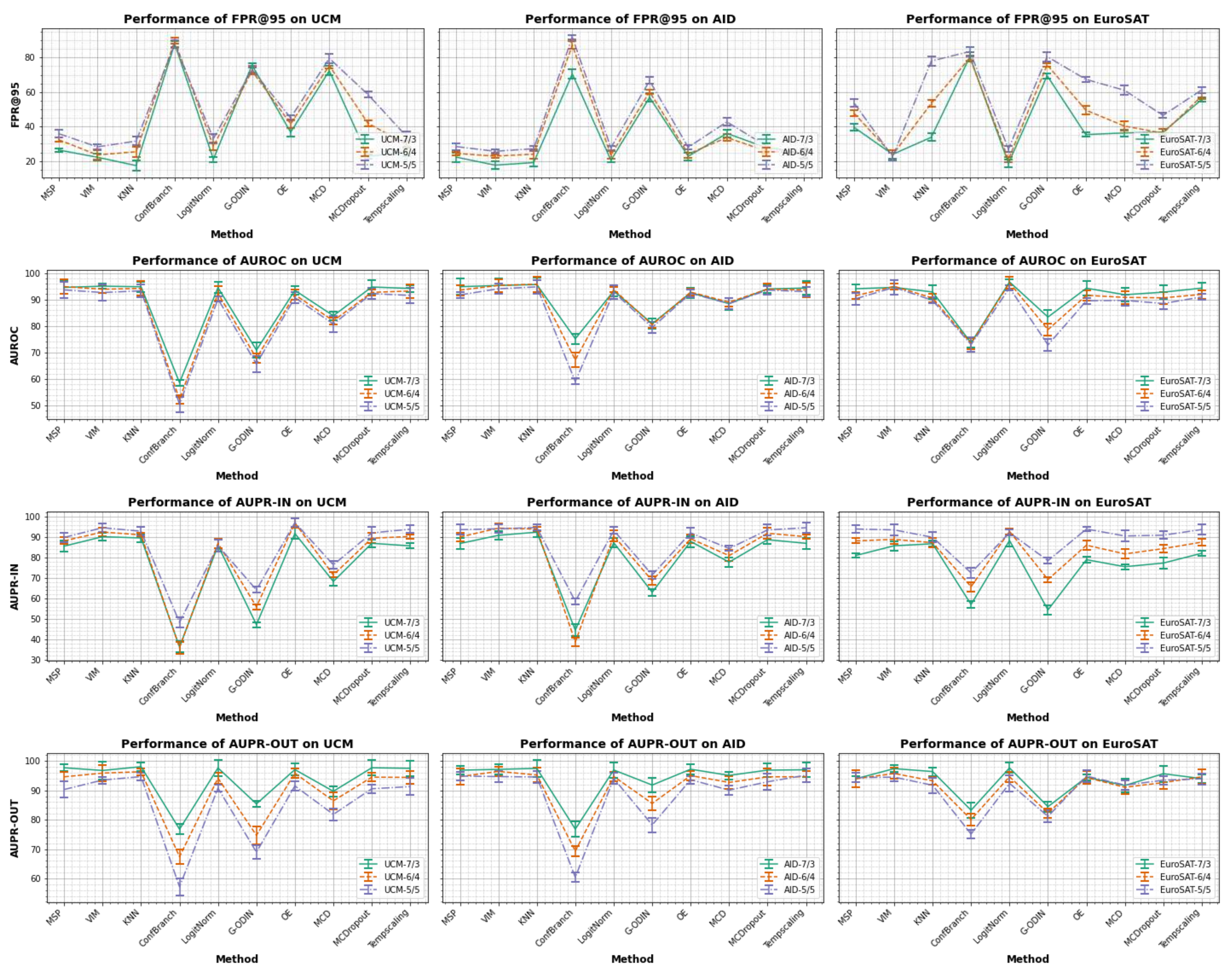 Remotesensing 16 01501 g006