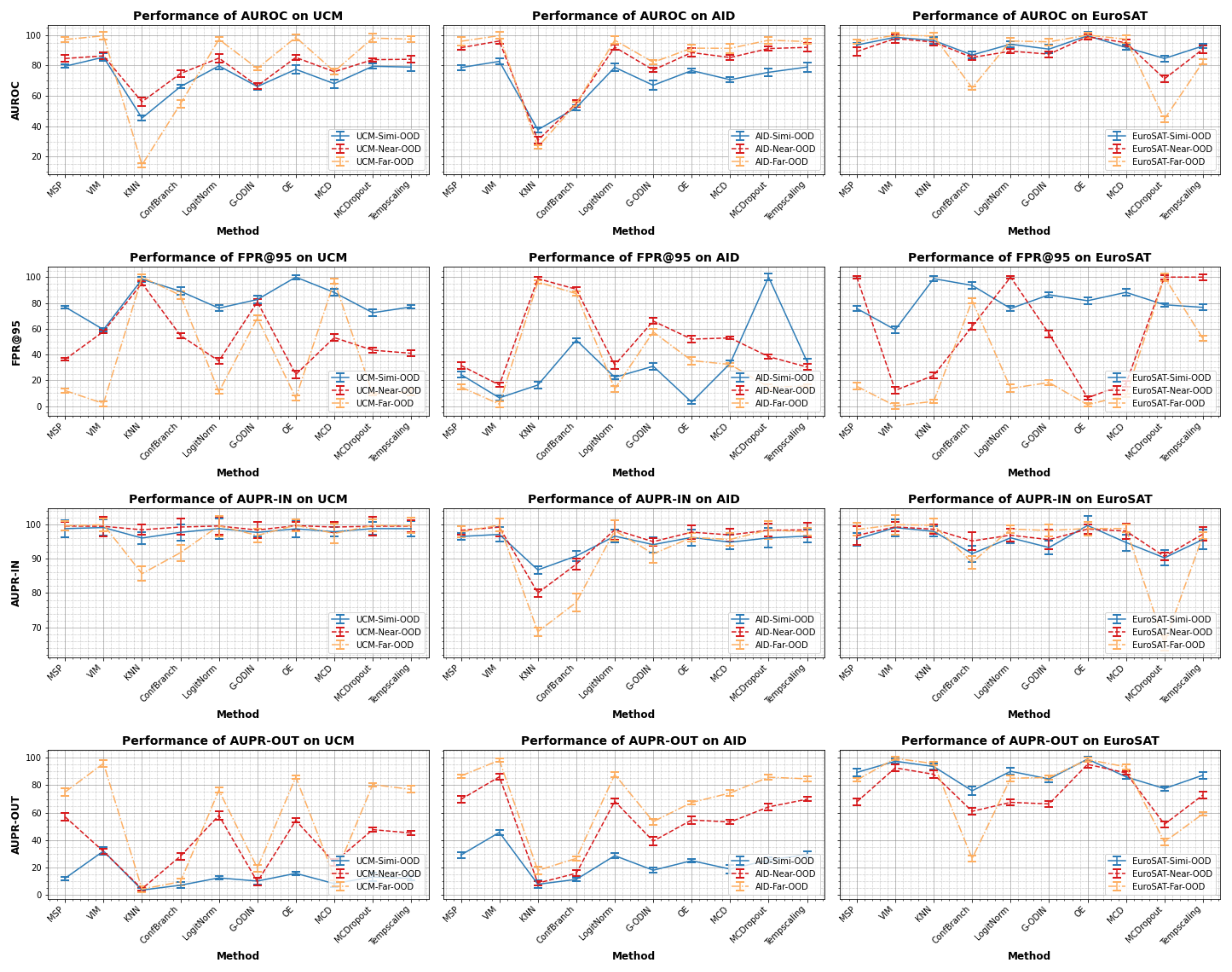 Remotesensing 16 01501 g007