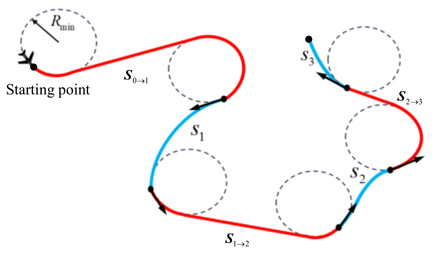 Remotesensing 16 01502 g005