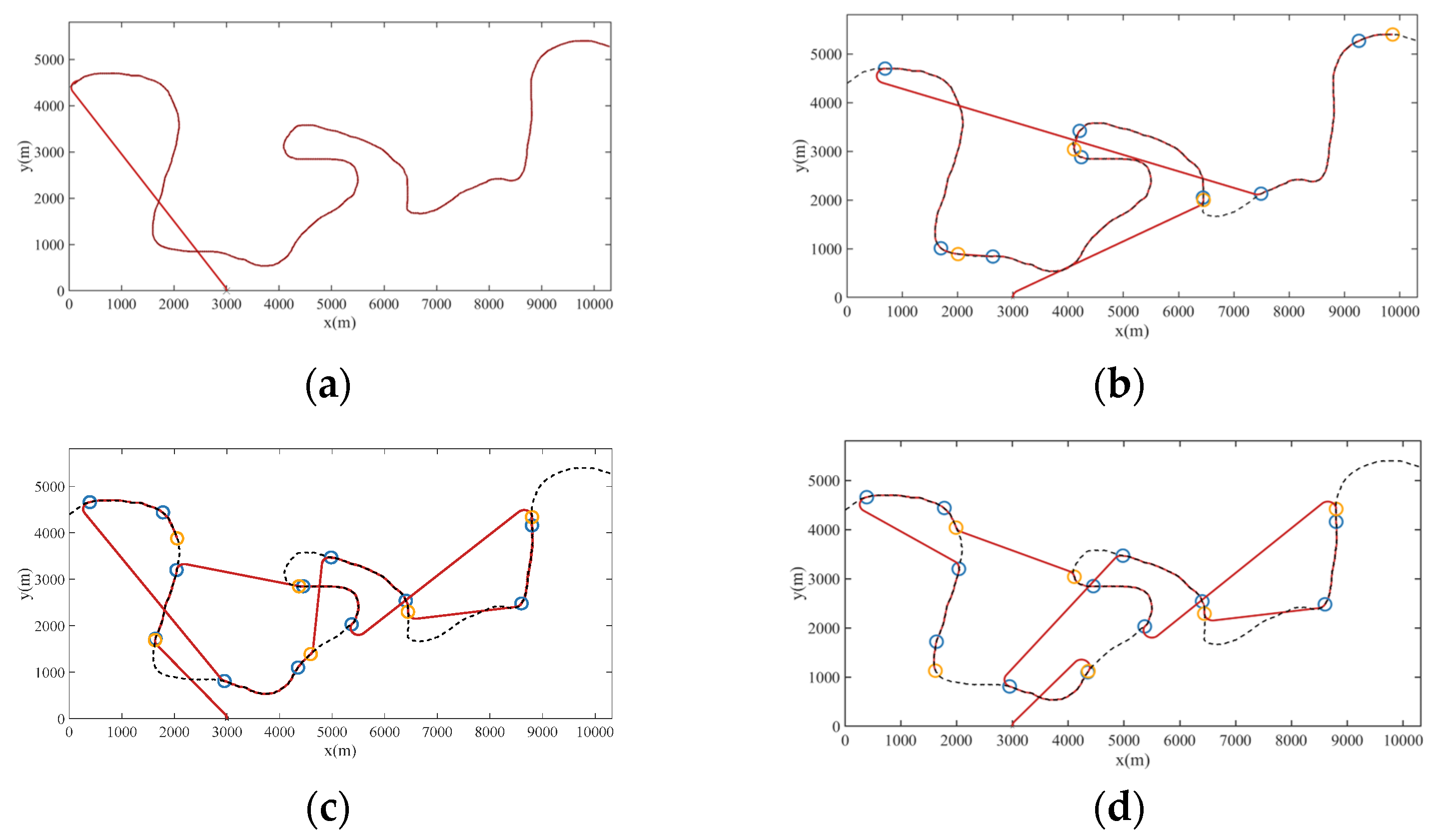 Remotesensing 16 01502 g010