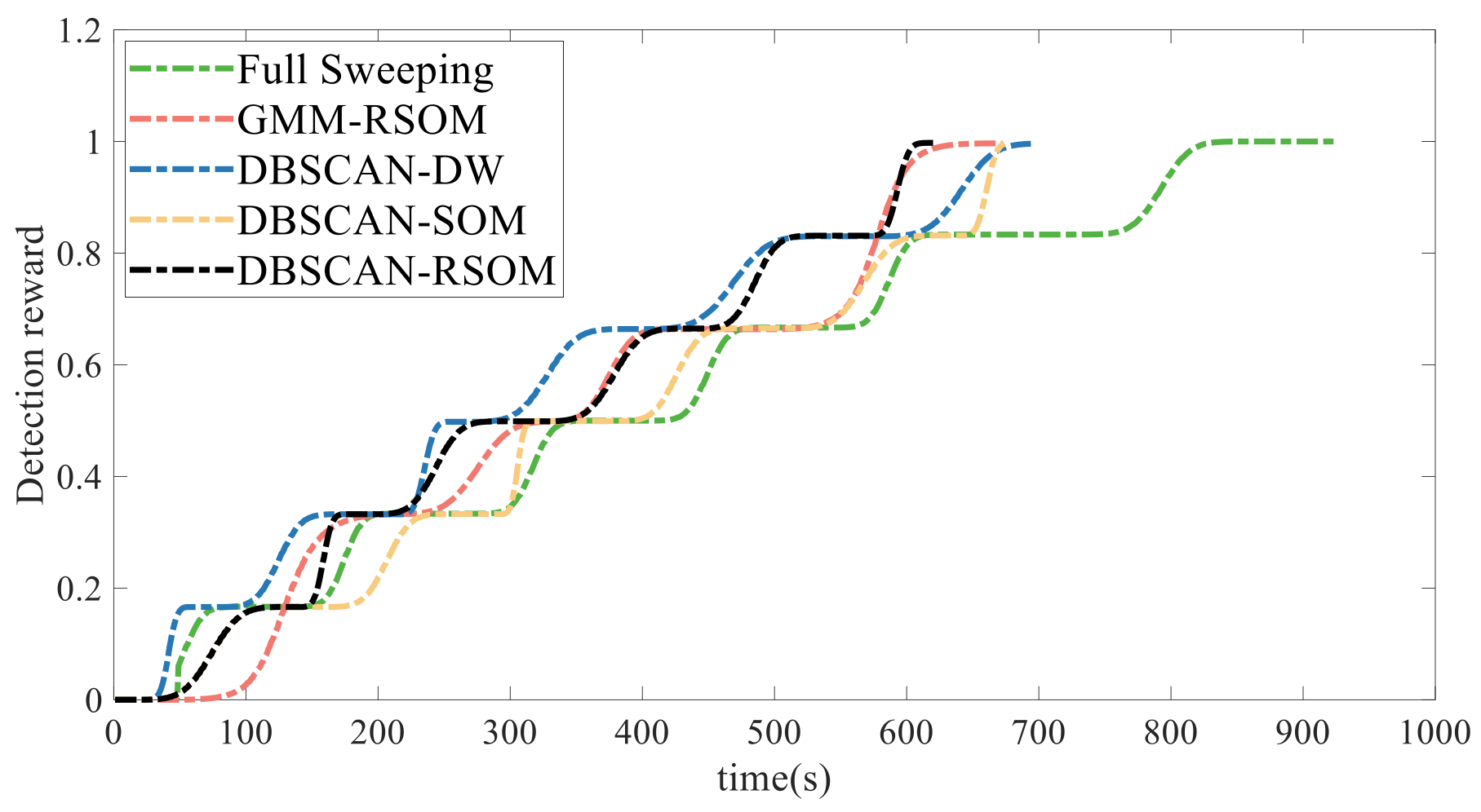 Remotesensing 16 01502 g011