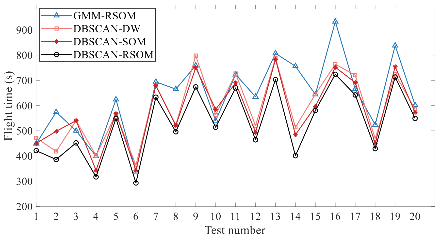 Remotesensing 16 01502 g012