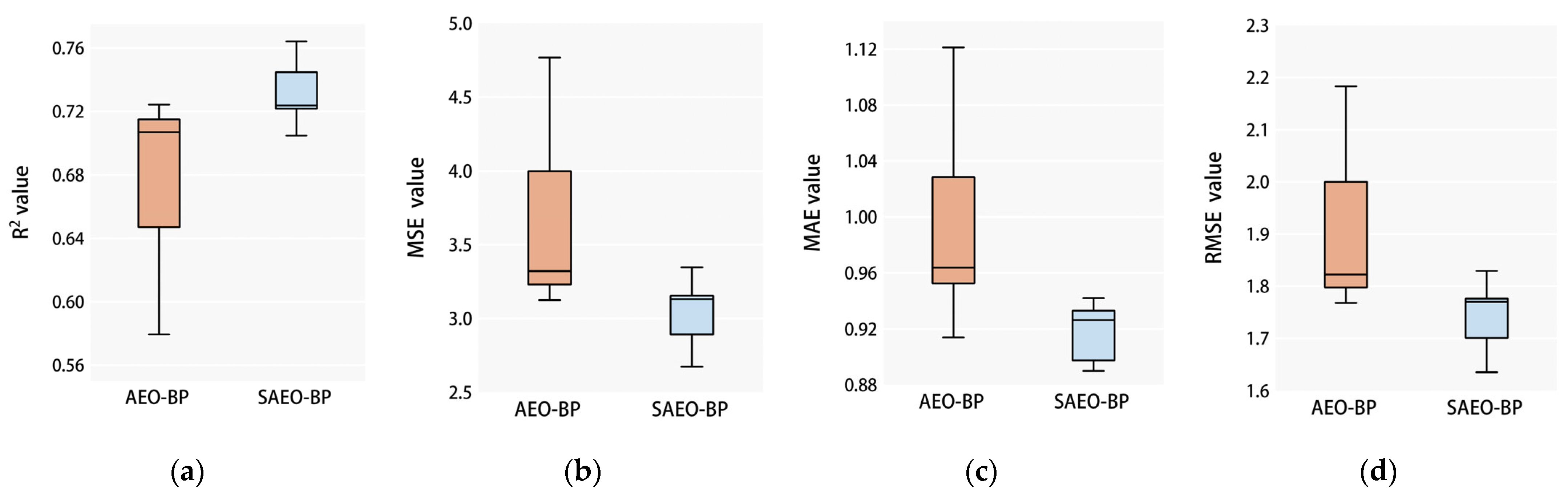 Remotesensing 16 01503 g006