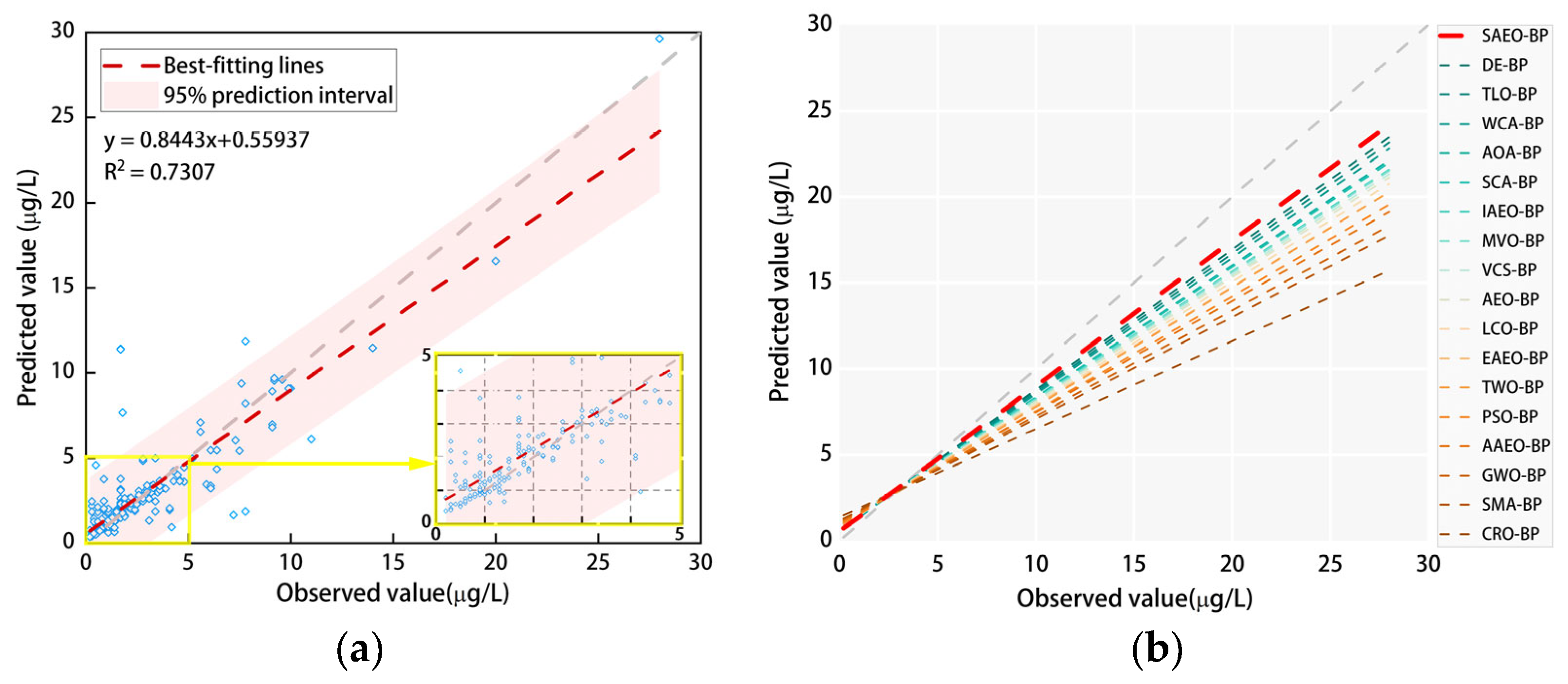 Remotesensing 16 01503 g007