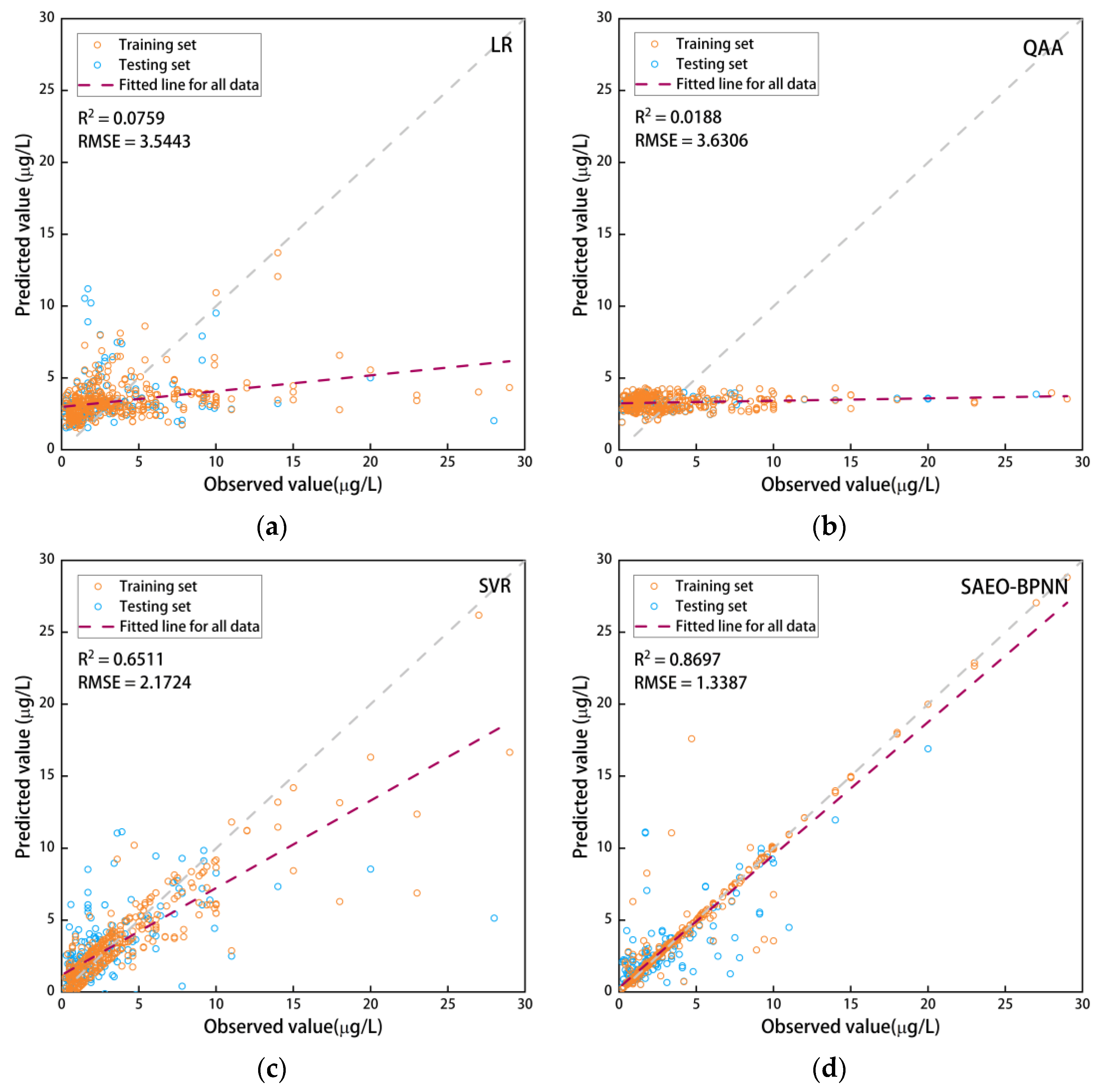 Remotesensing 16 01503 g011