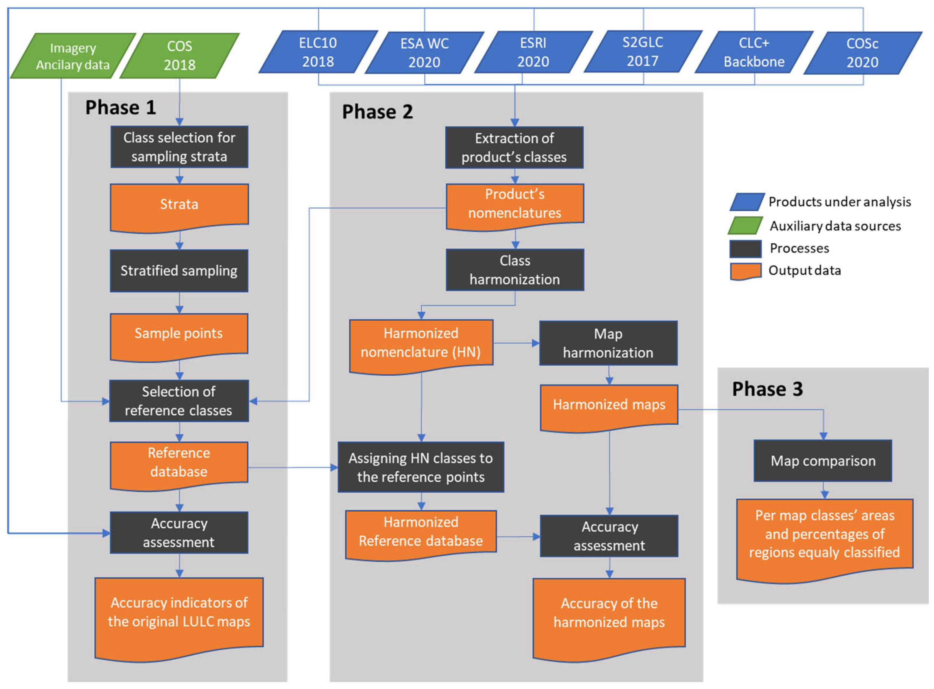 Remotesensing 16 01504 g003
