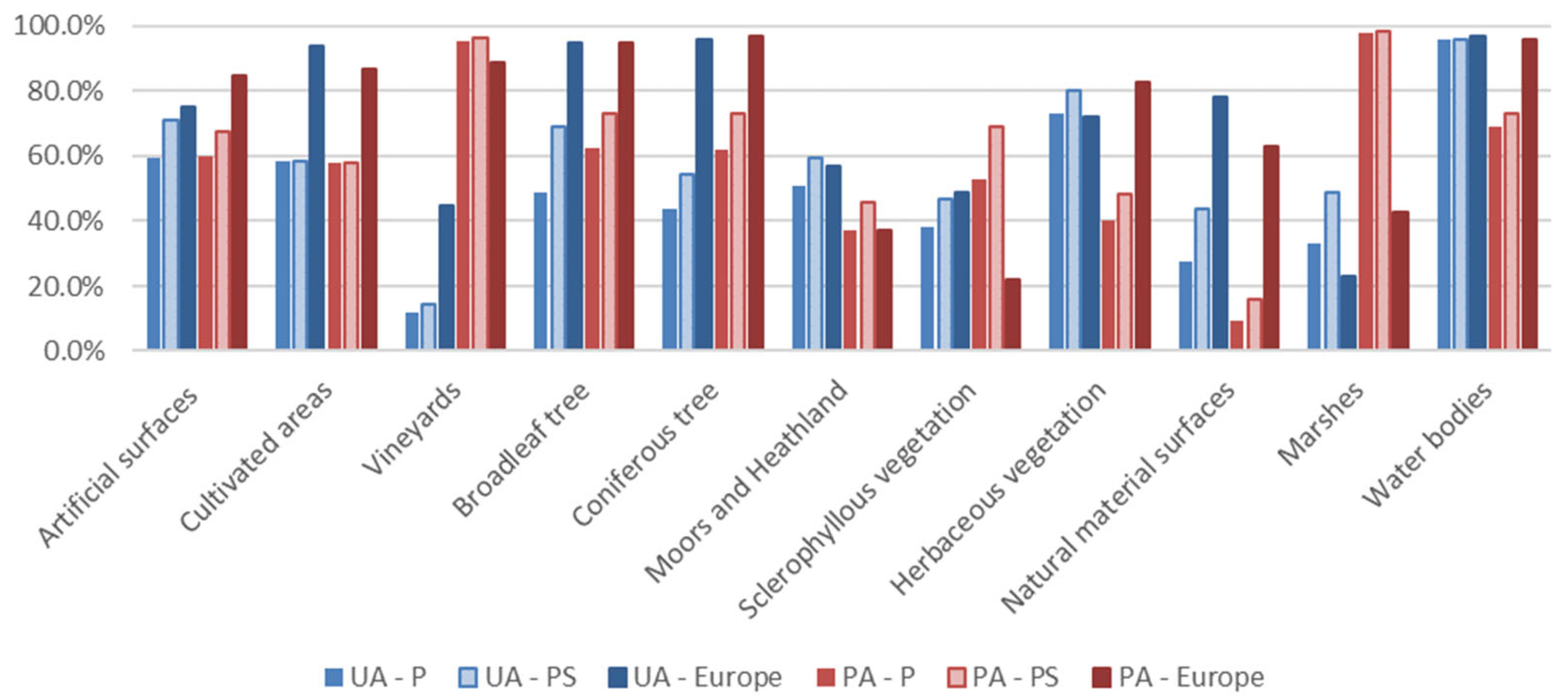 Remotesensing 16 01504 g011