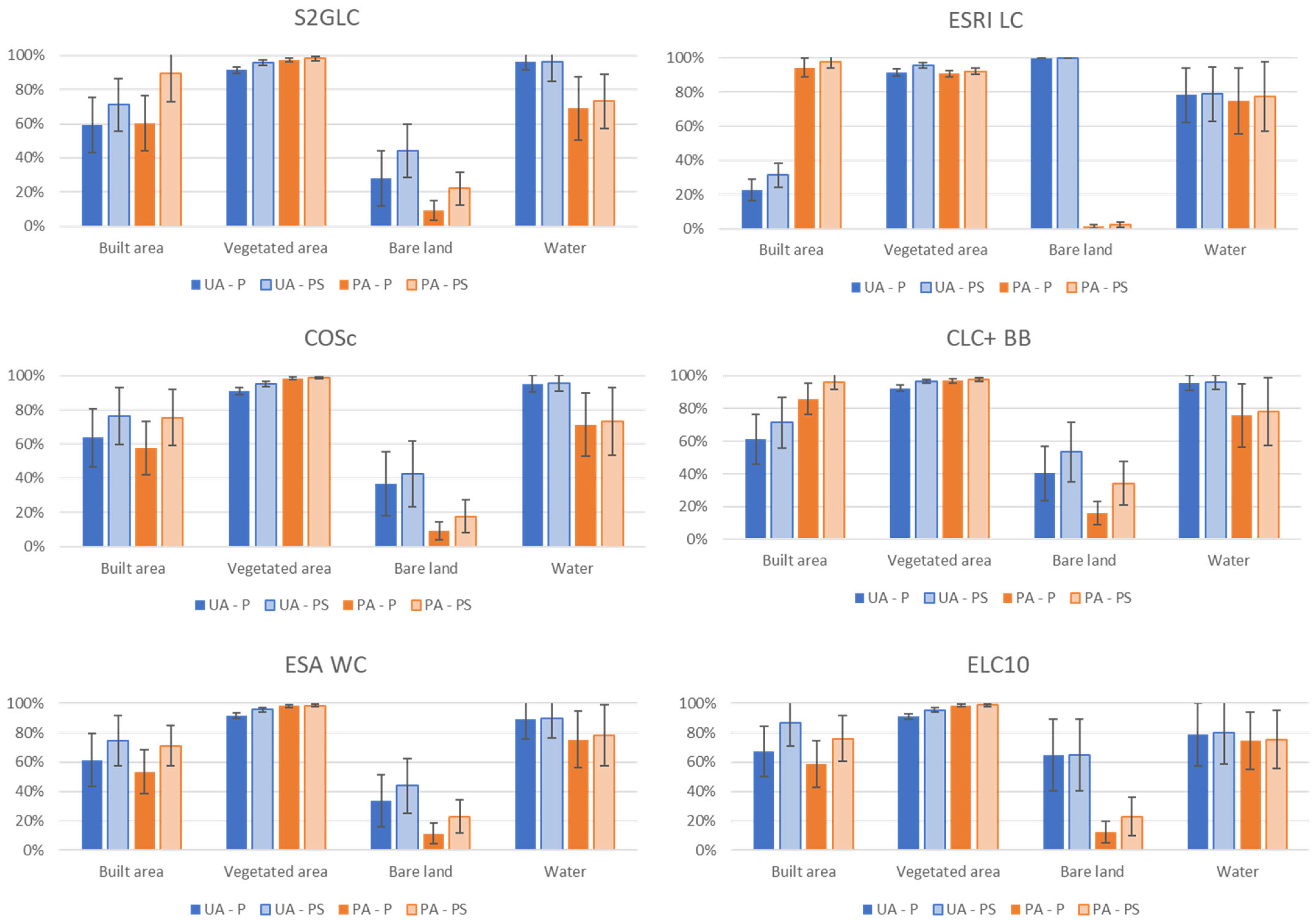 Remotesensing 16 01504 g016