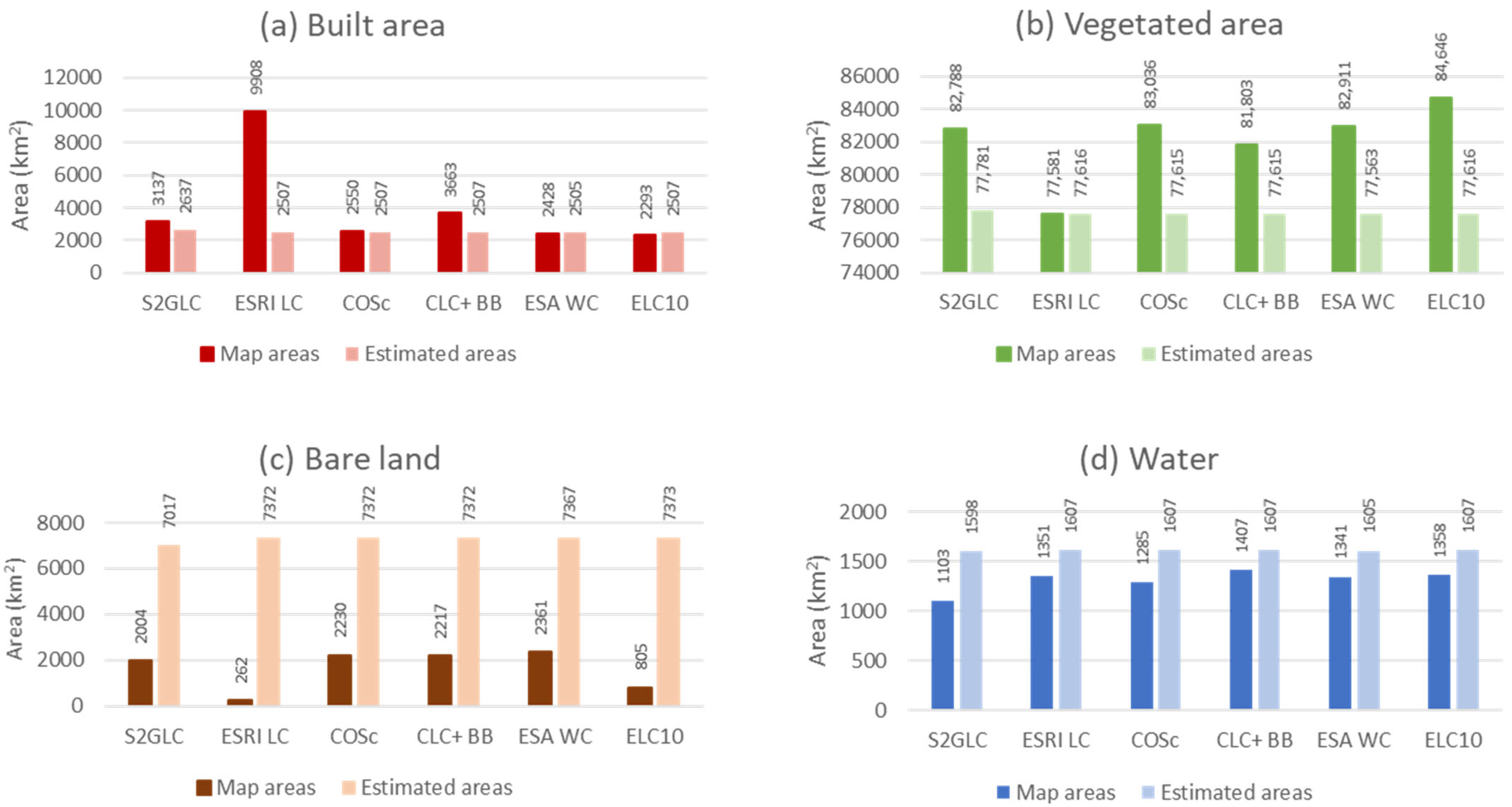 Remotesensing 16 01504 g023