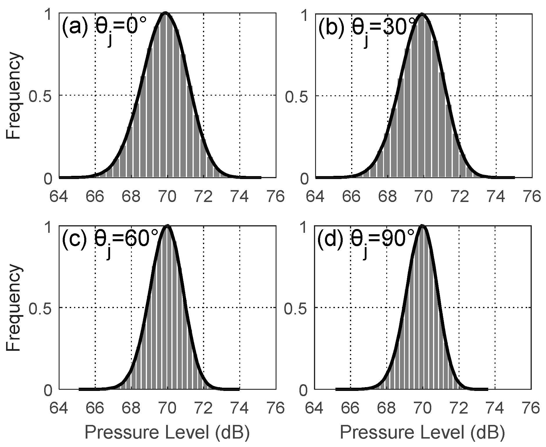 Remotesensing 16 01506 g002