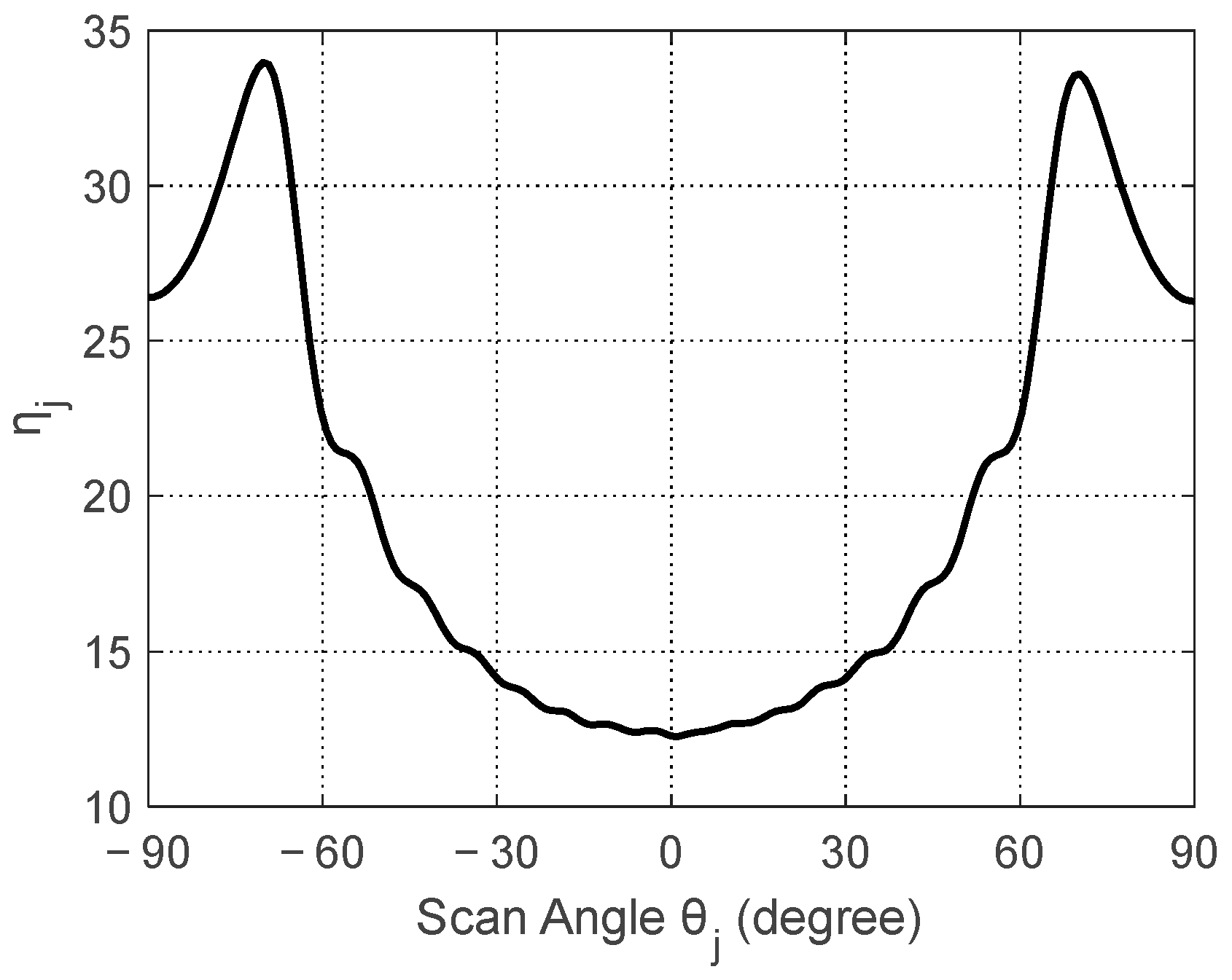 Remotesensing 16 01506 g003