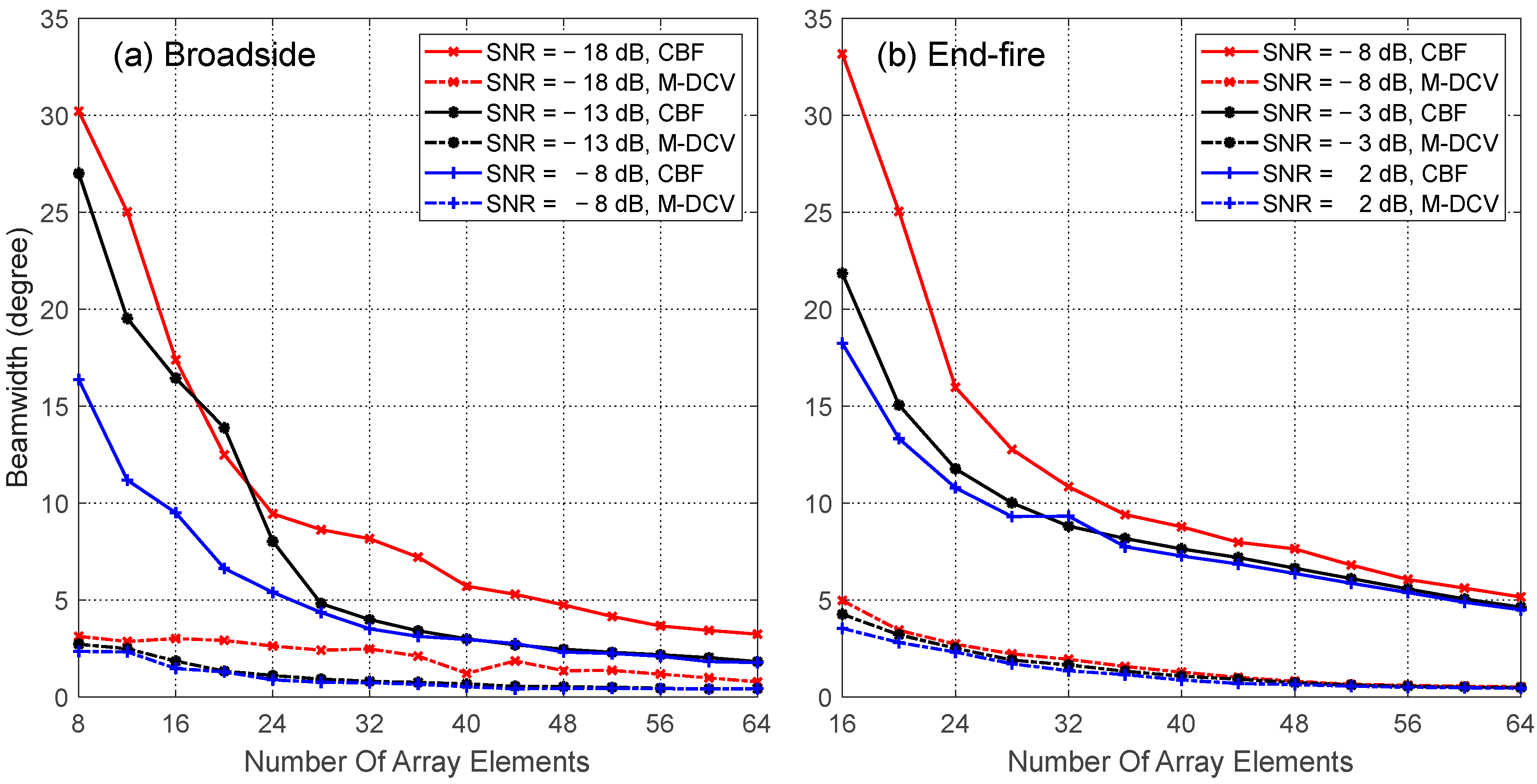 Remotesensing 16 01506 g010