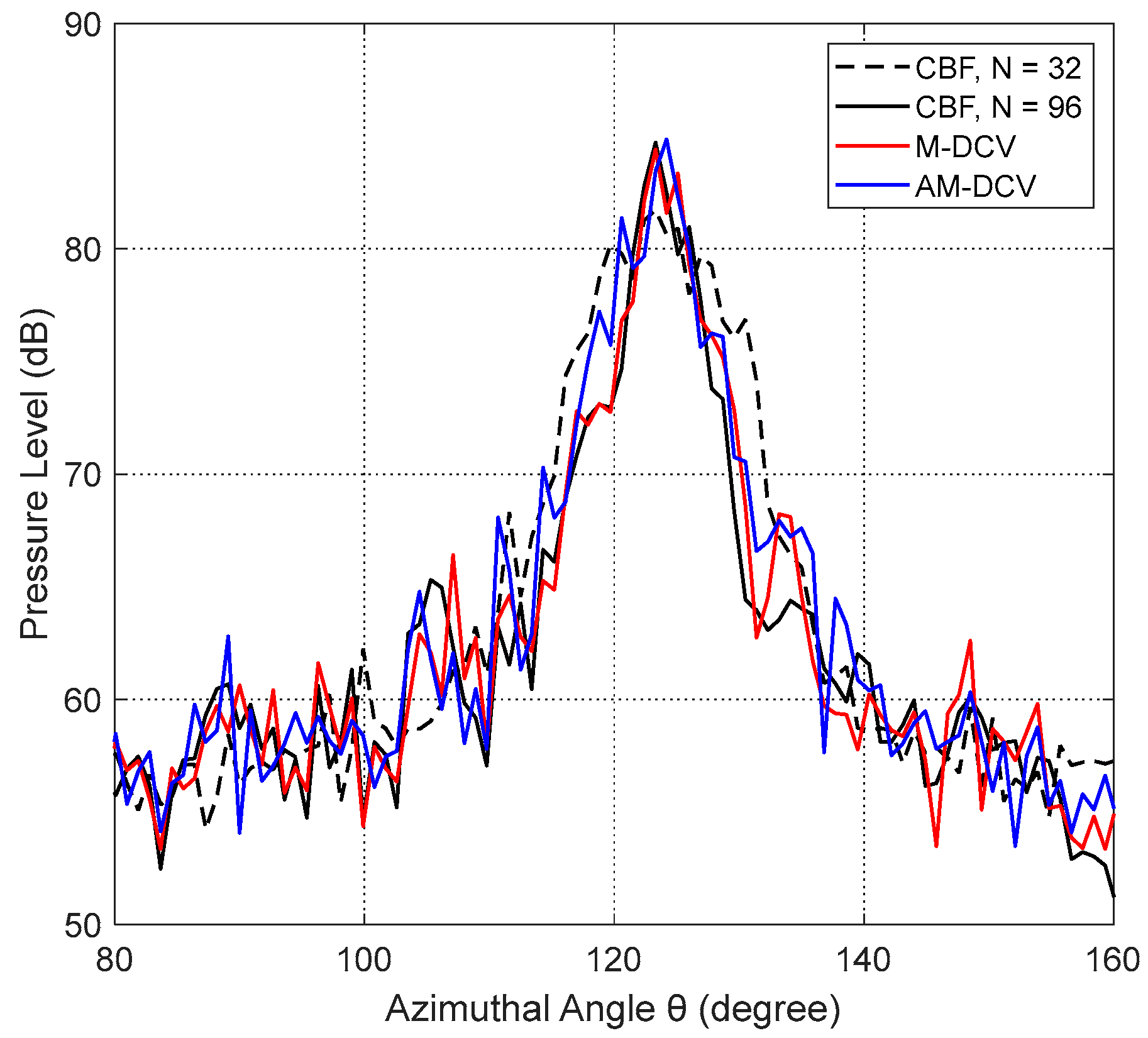 Remotesensing 16 01506 g014
