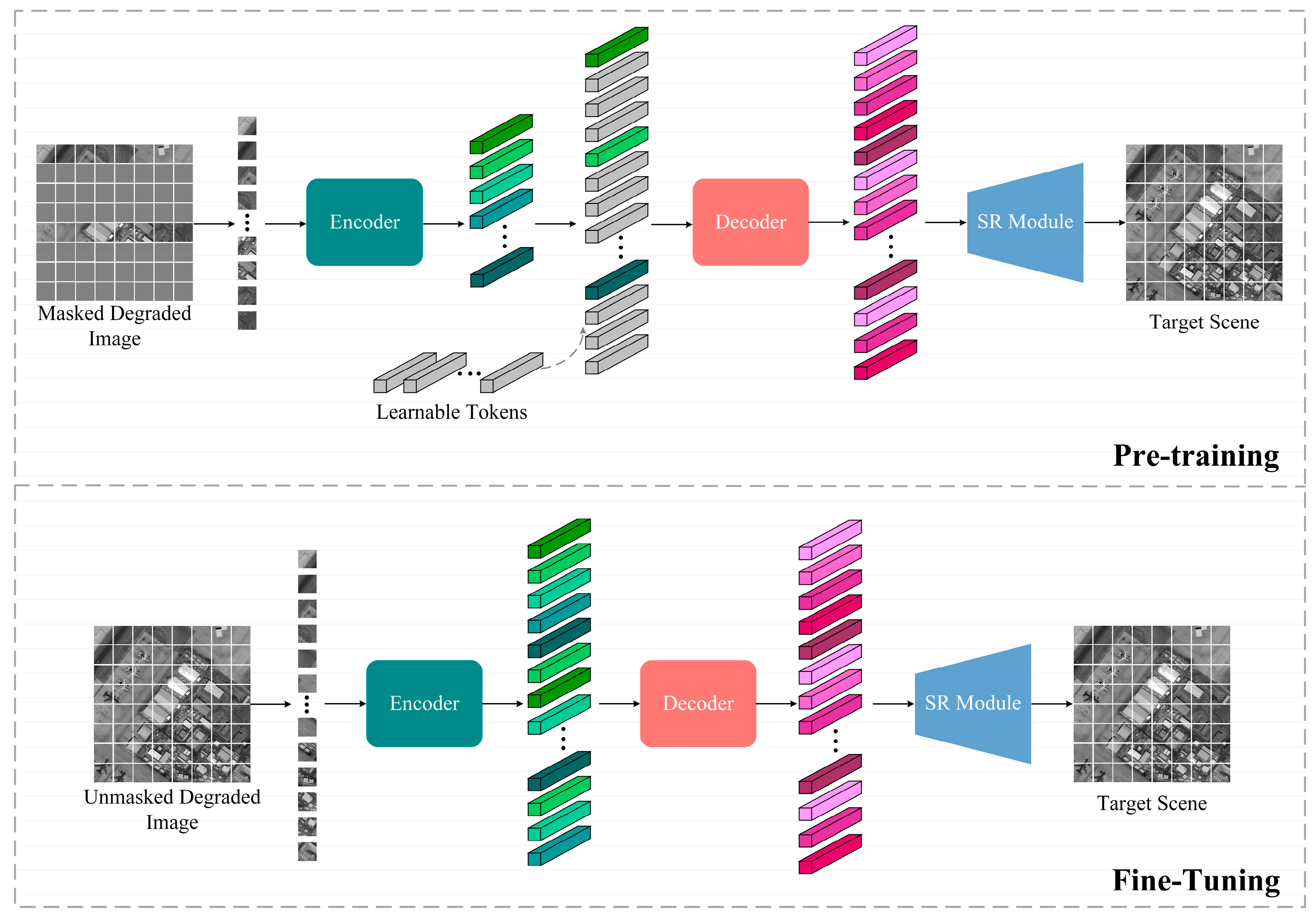 Remotesensing 16 01508 g003