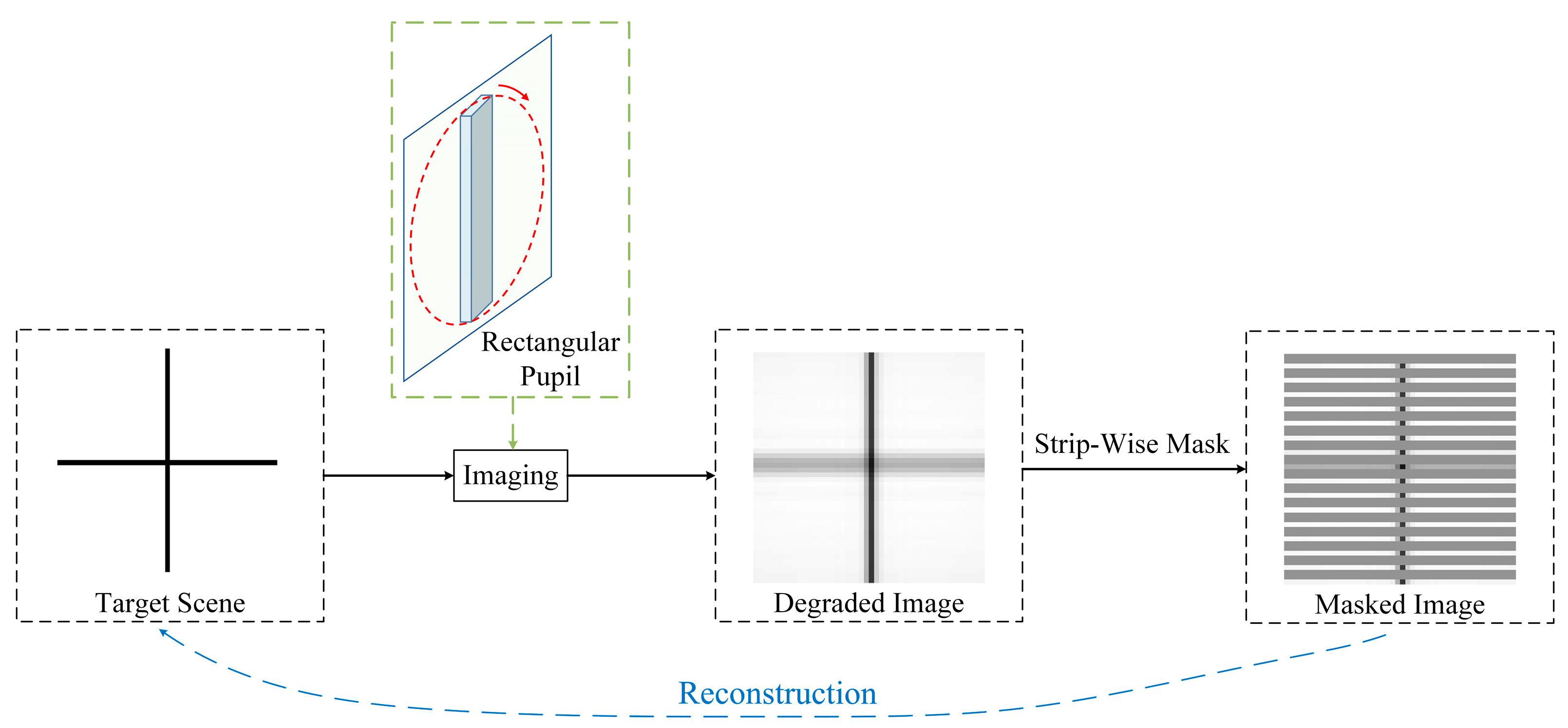 Remotesensing 16 01508 g005