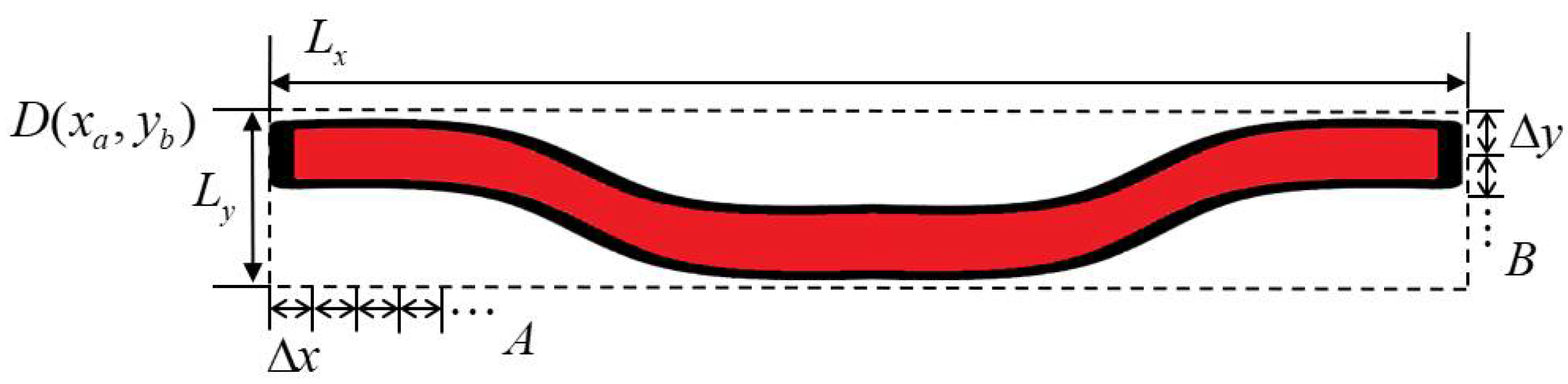 Remotesensing 16 01509 g002