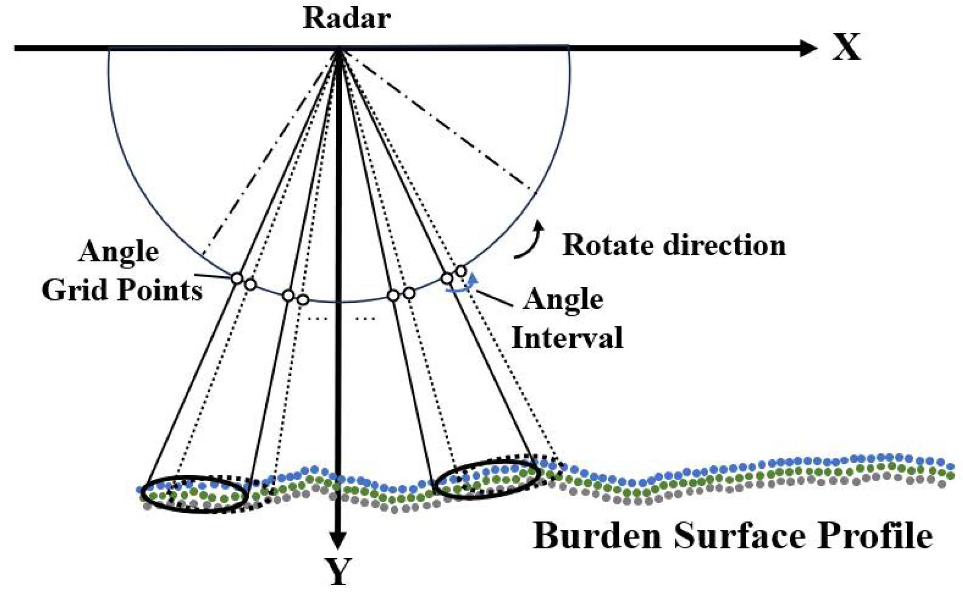 Remotesensing 16 01509 g006