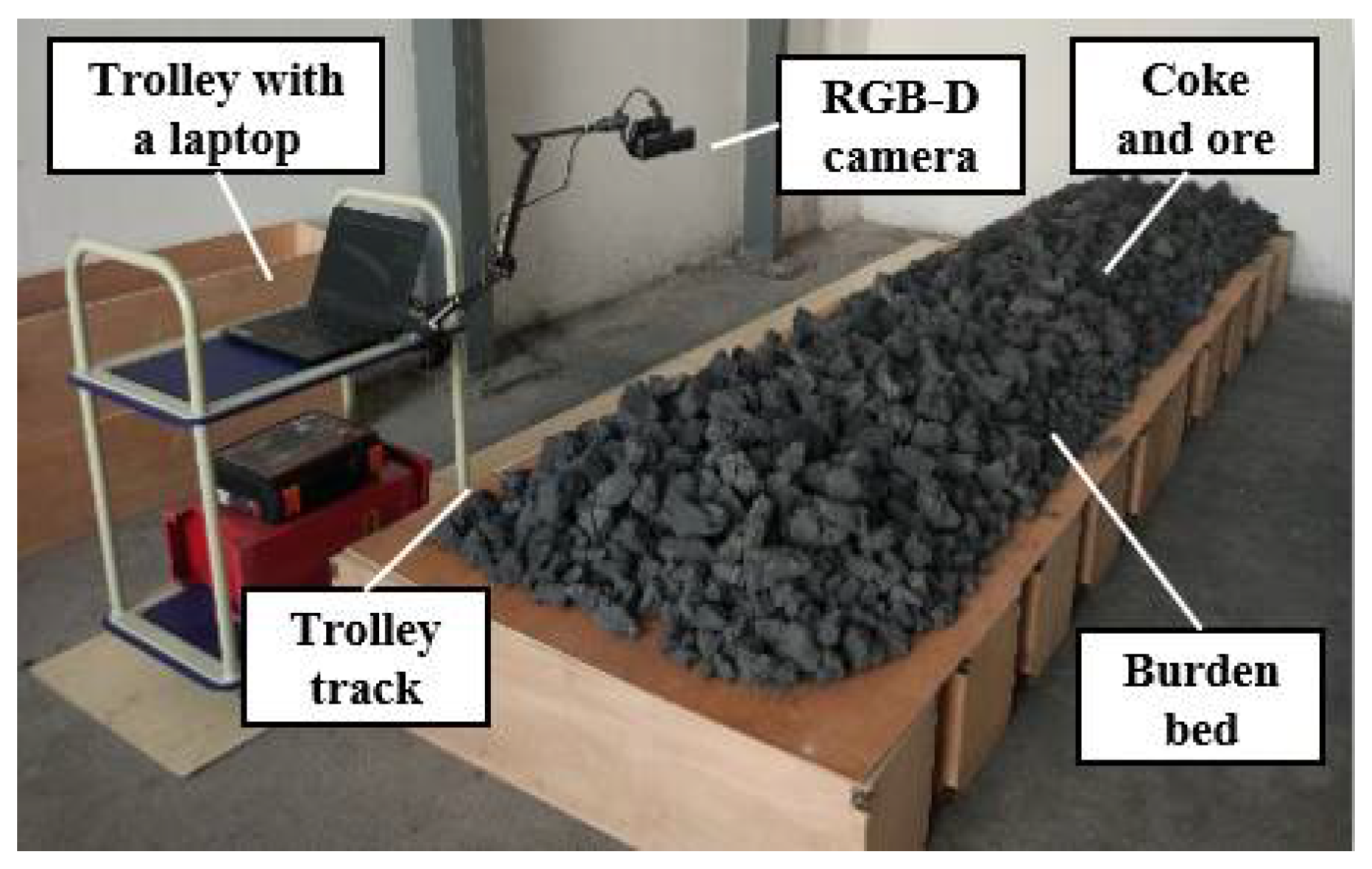 Remotesensing 16 01509 g008