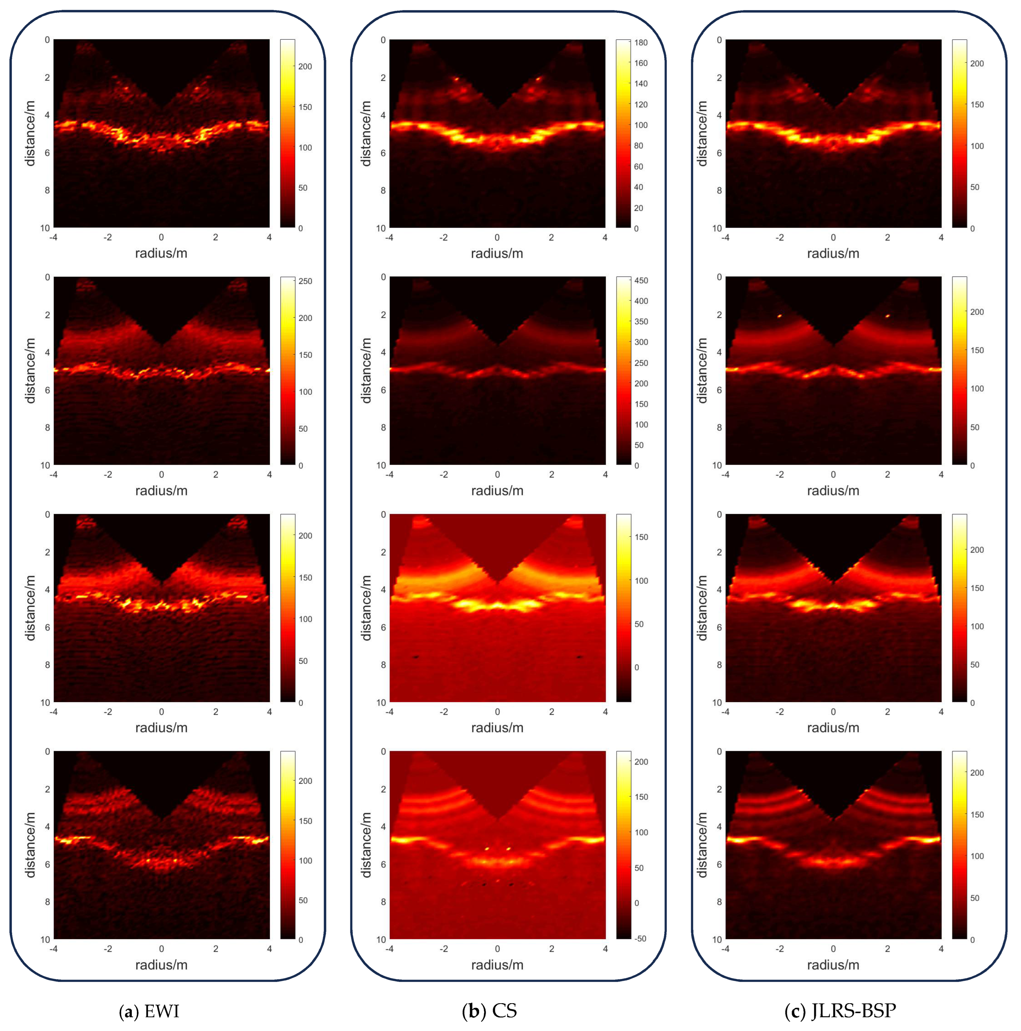 Remotesensing 16 01509 g010
