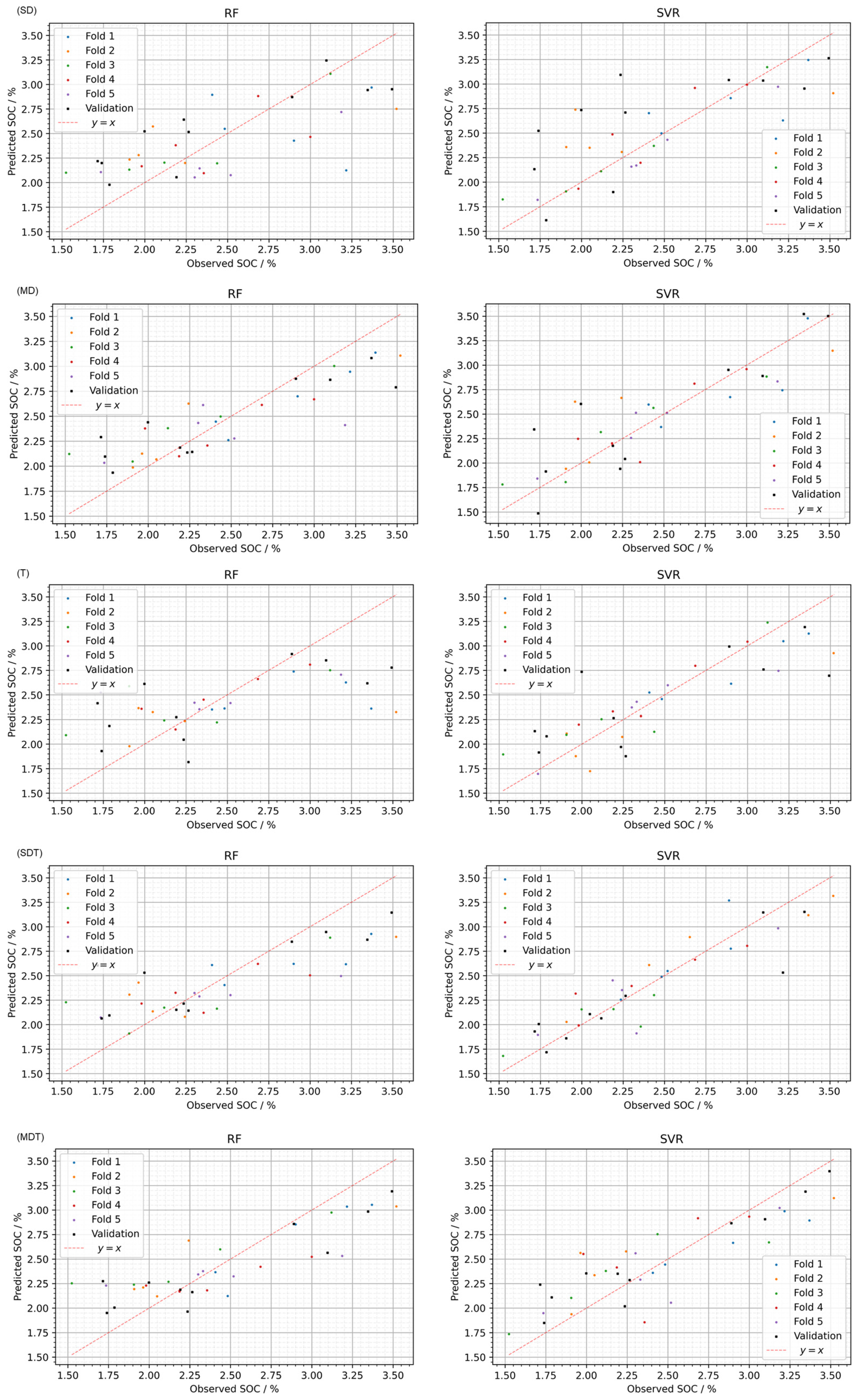 Remotesensing 16 01510 g003
