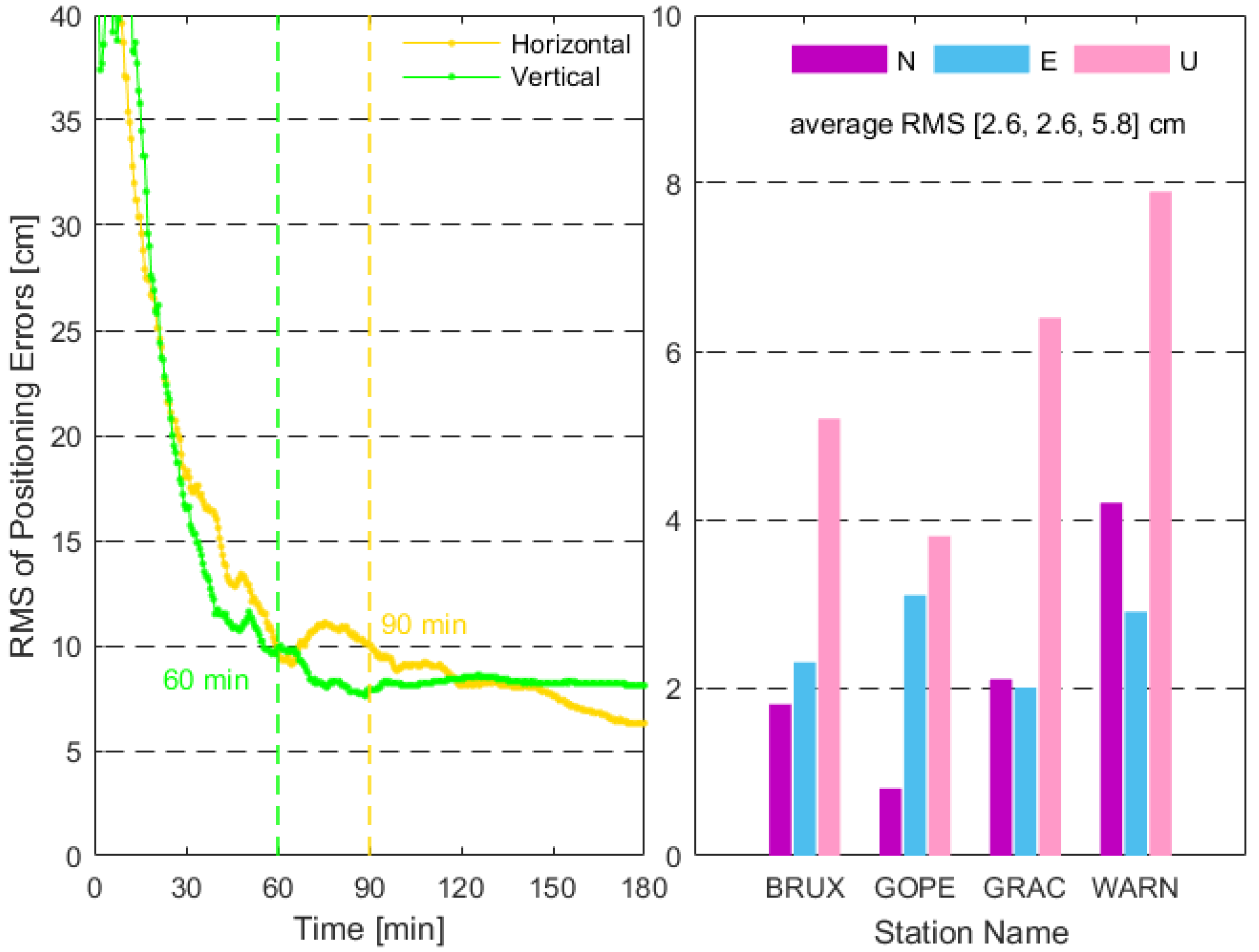 Remotesensing 16 01511 g003
