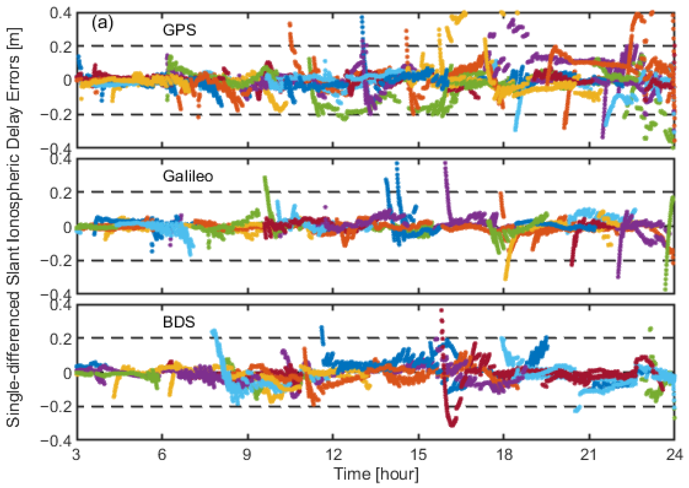 Remotesensing 16 01511 g004a