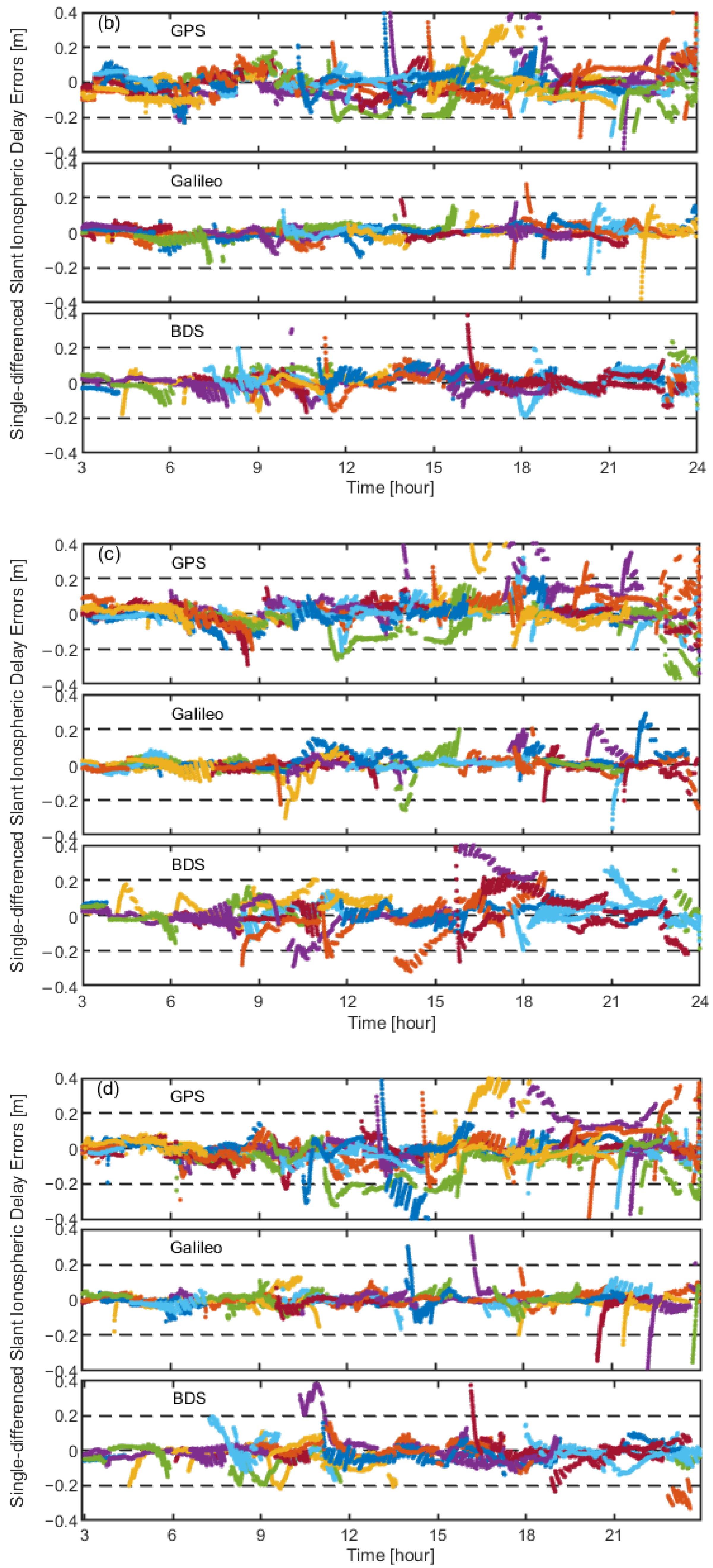 Remotesensing 16 01511 g004b
