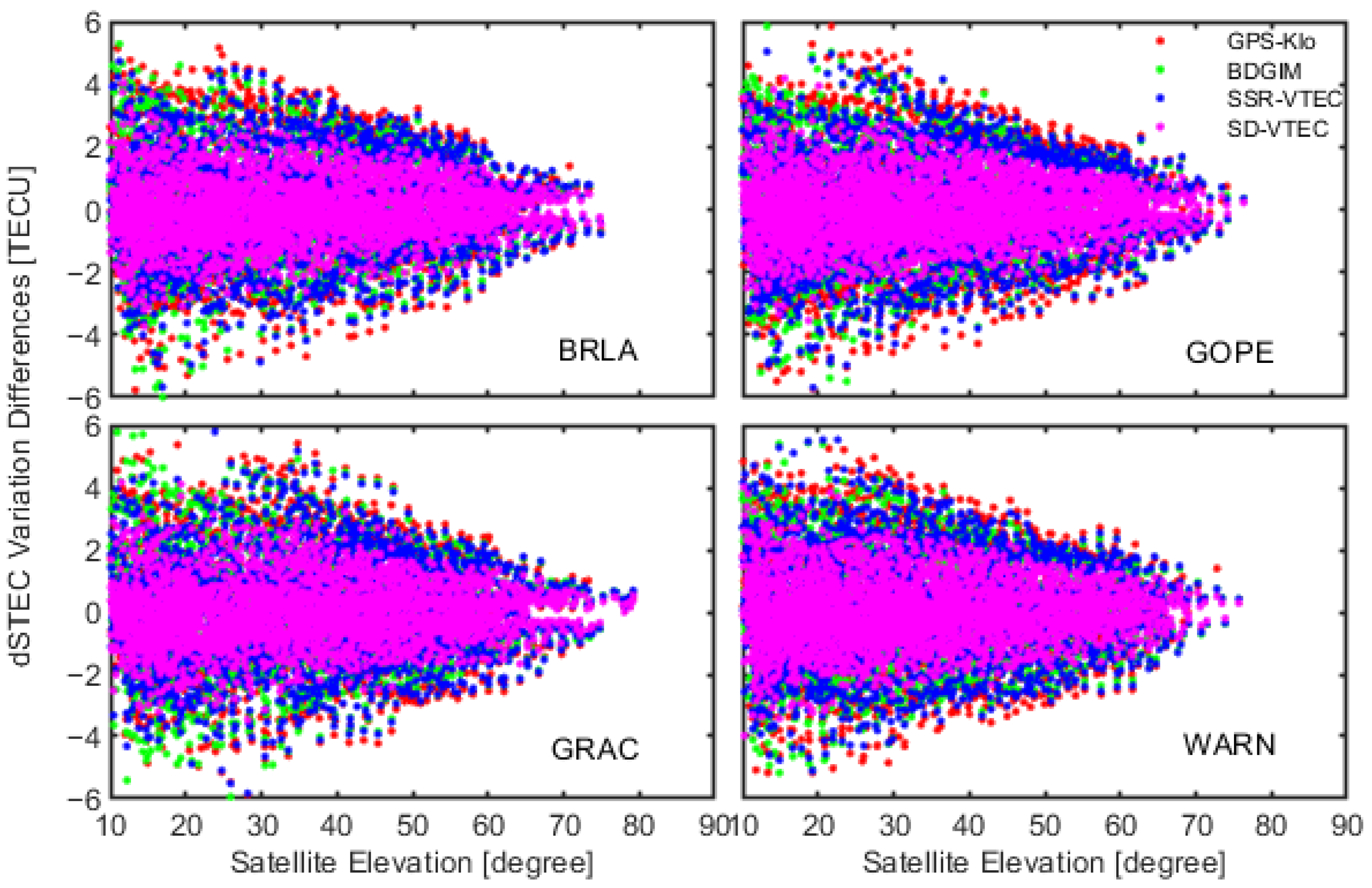 Remotesensing 16 01511 g006