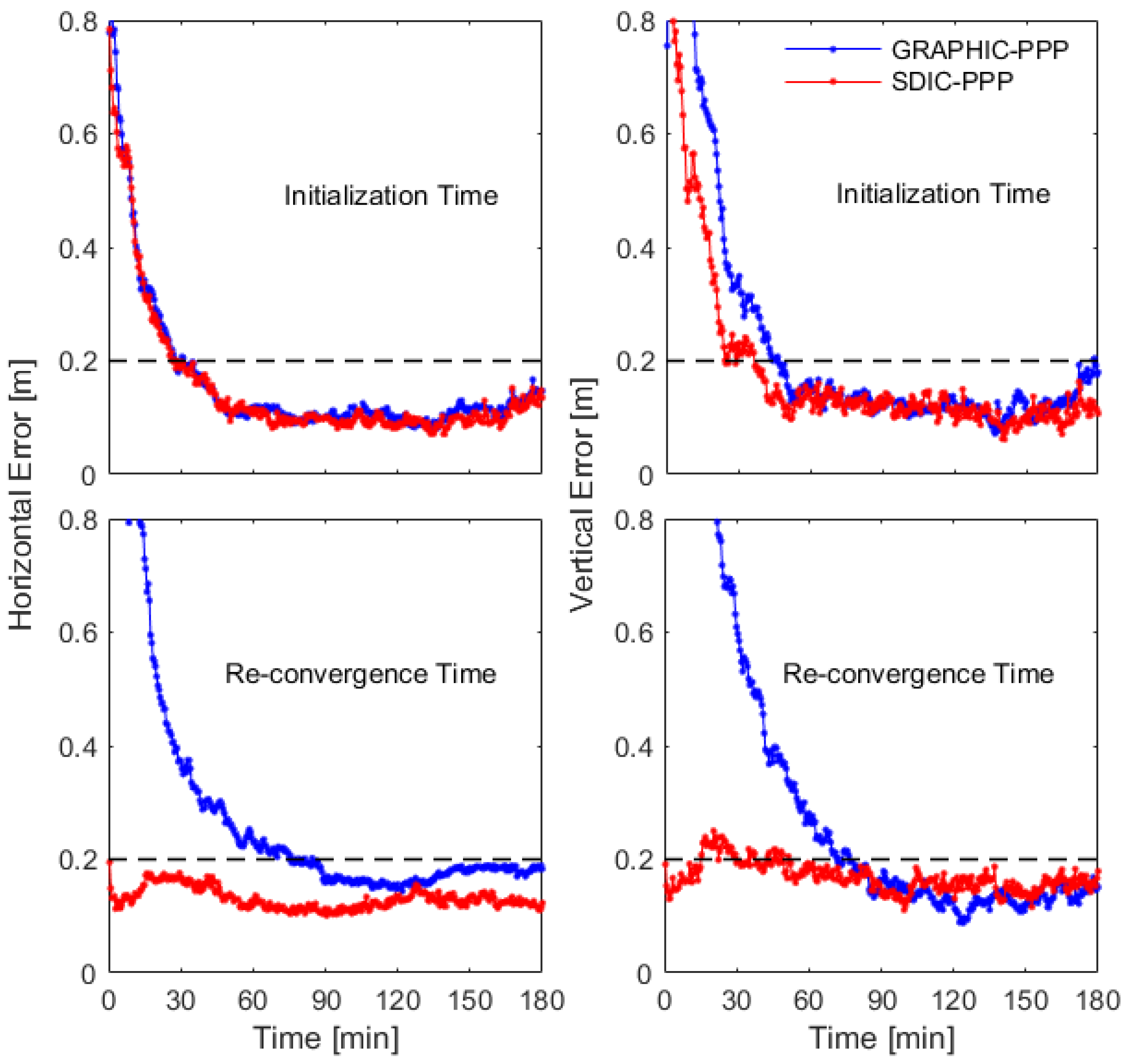 Remotesensing 16 01511 g009