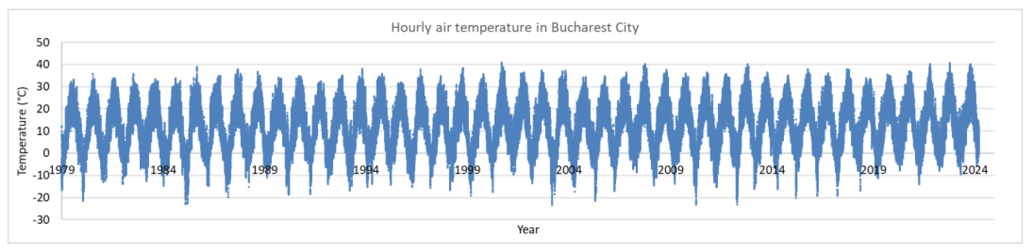 Remotesensing 16 01513 g002