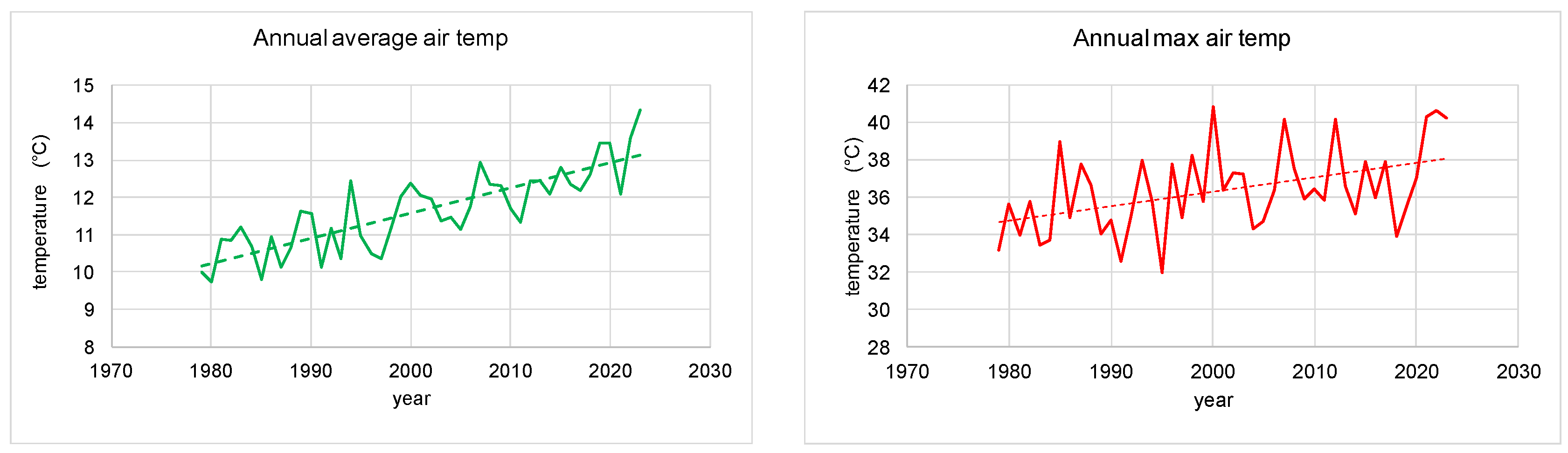 Remotesensing 16 01513 g003