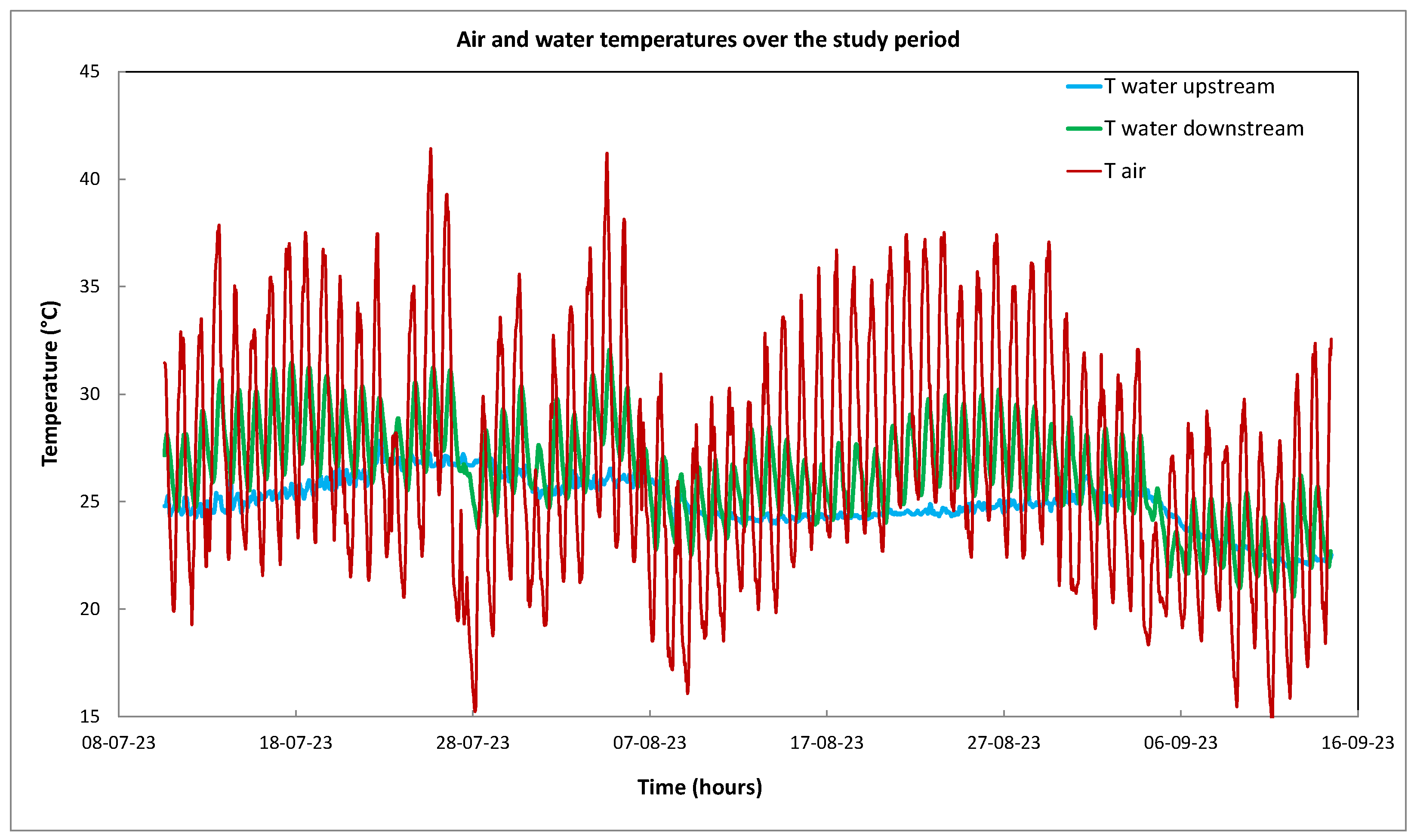 Remotesensing 16 01513 g004