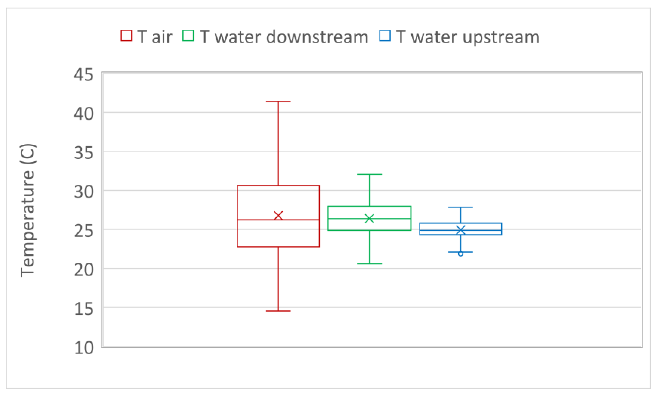 Remotesensing 16 01513 g005