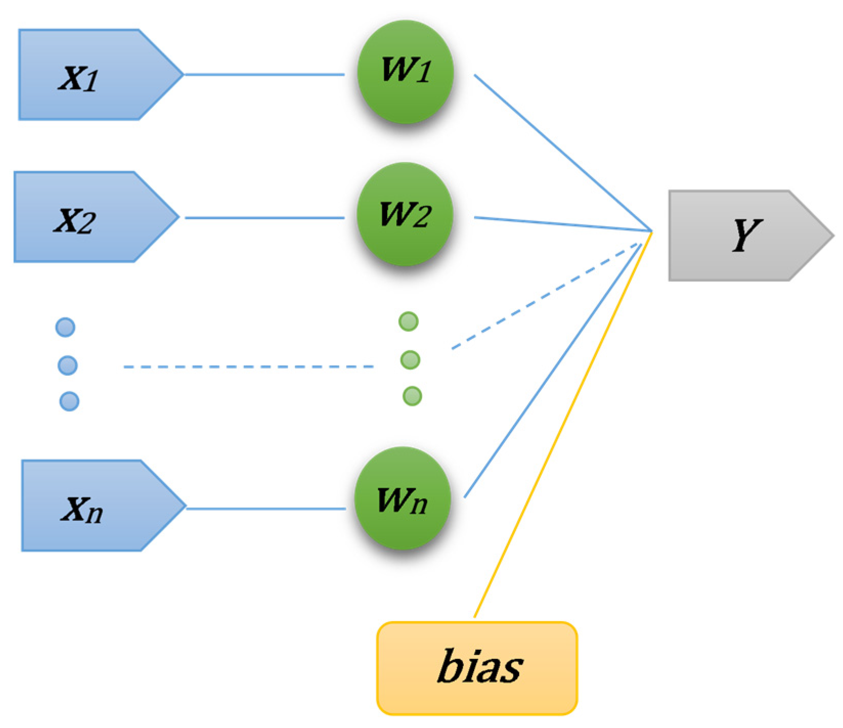 Remotesensing 16 01513 g006