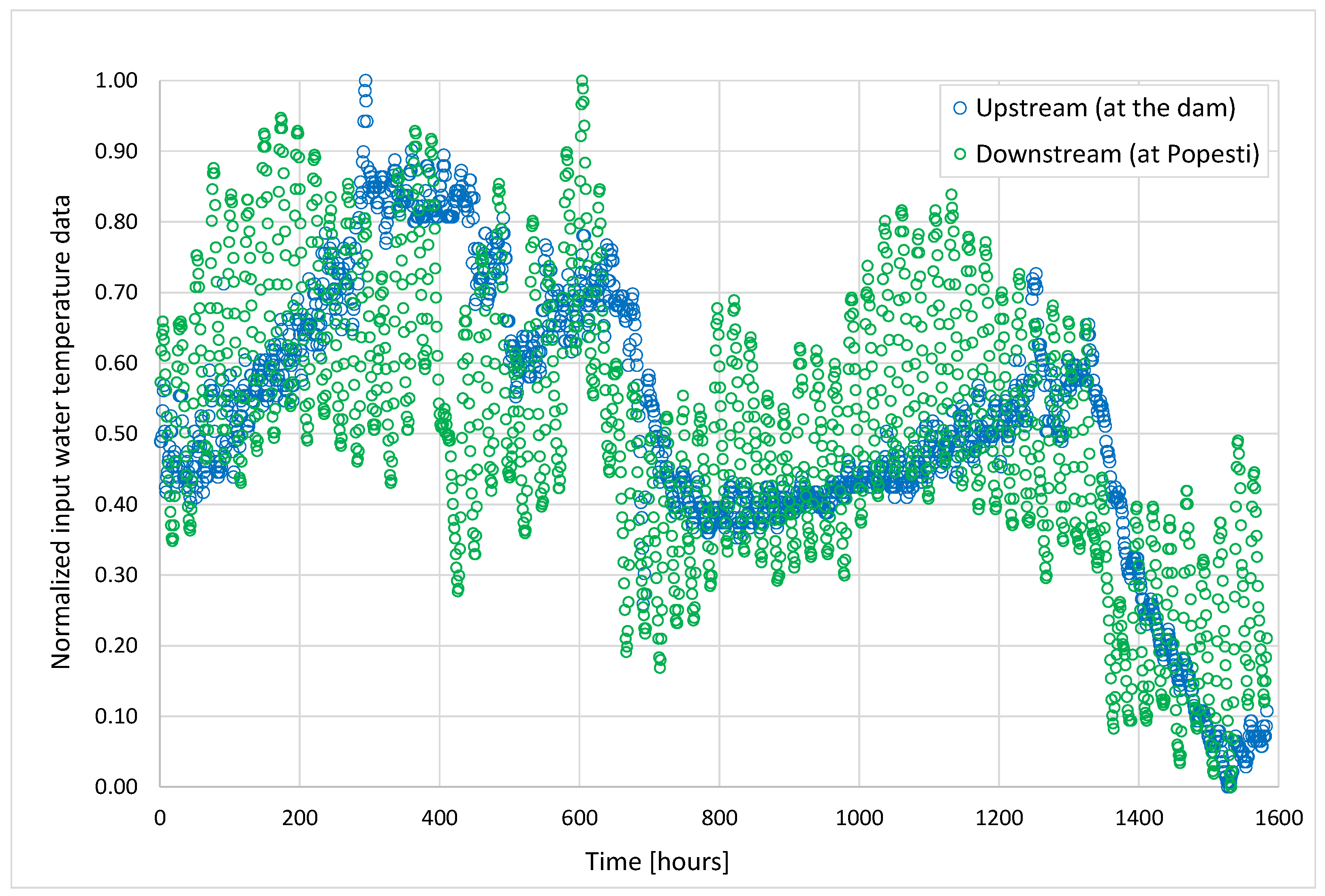 Remotesensing 16 01513 g009