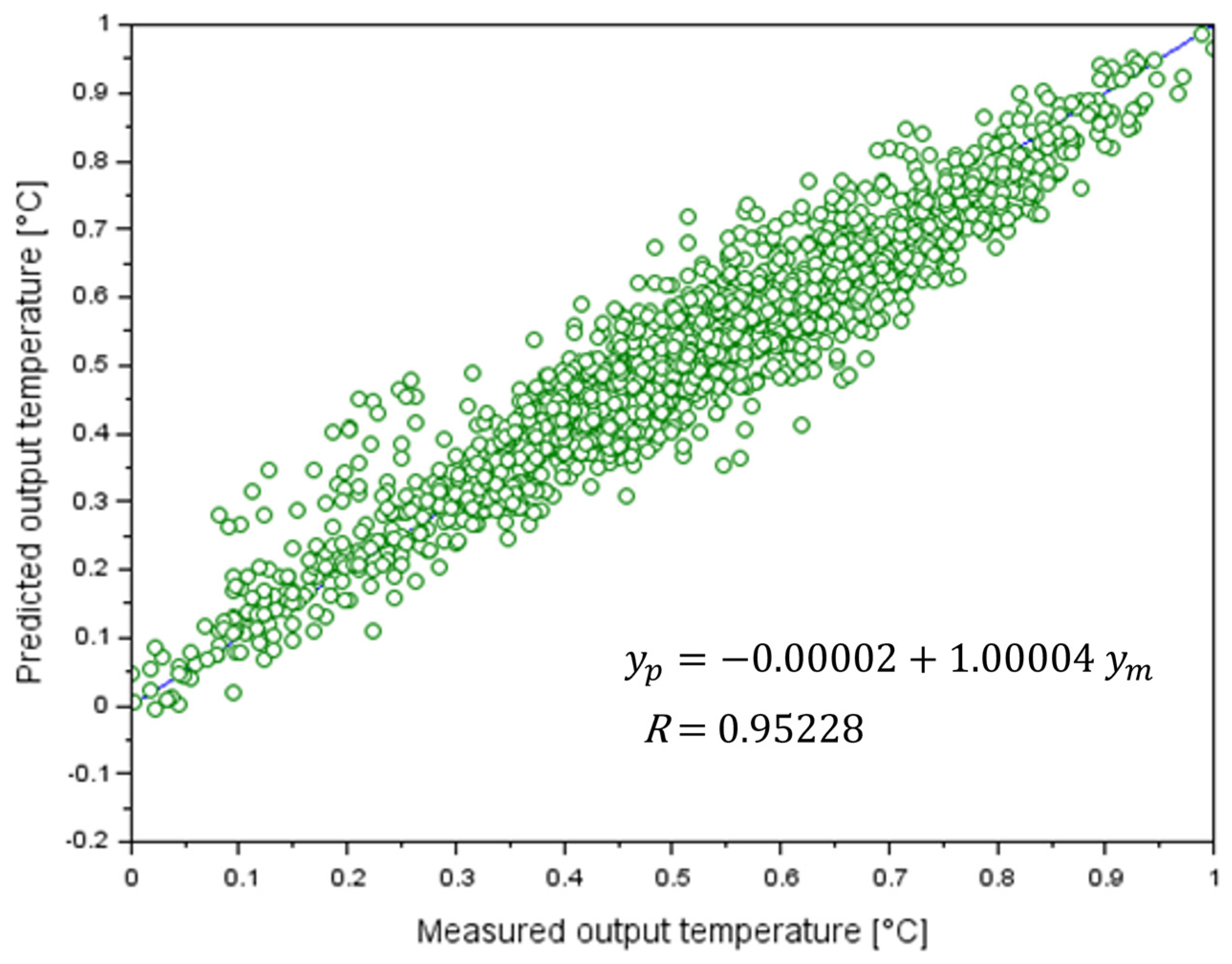 Remotesensing 16 01513 g010