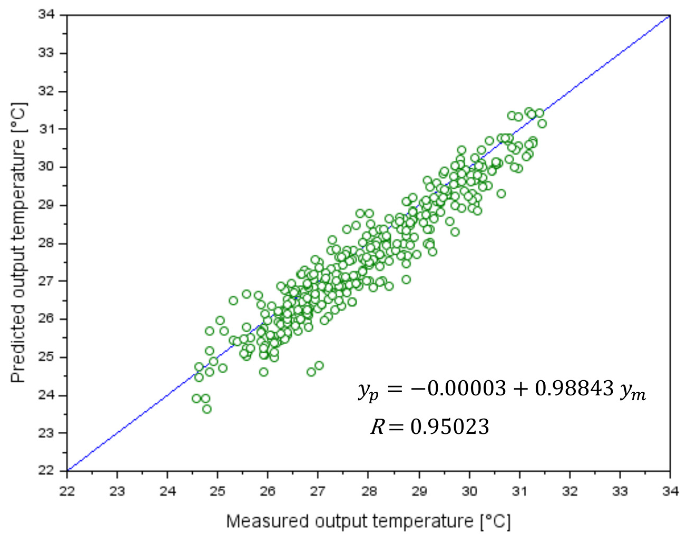 Remotesensing 16 01513 g011