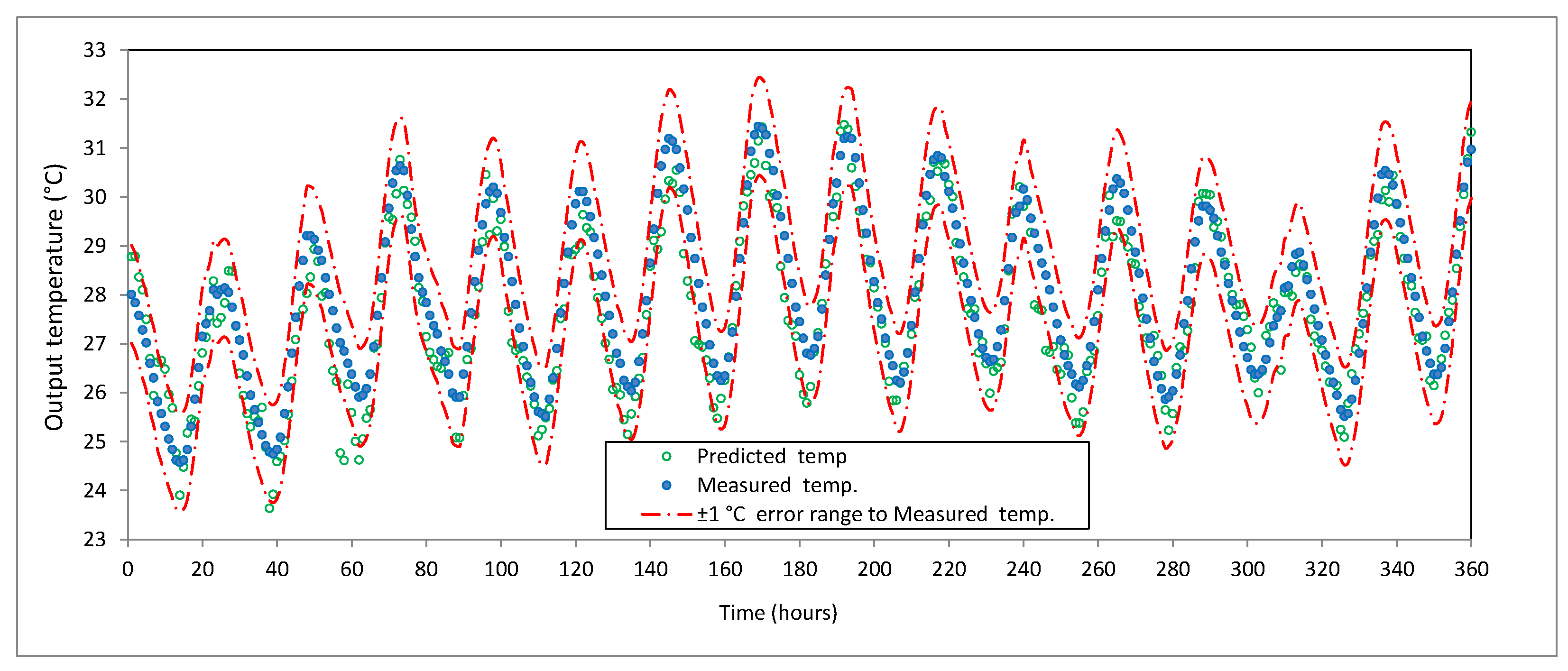 Remotesensing 16 01513 g012
