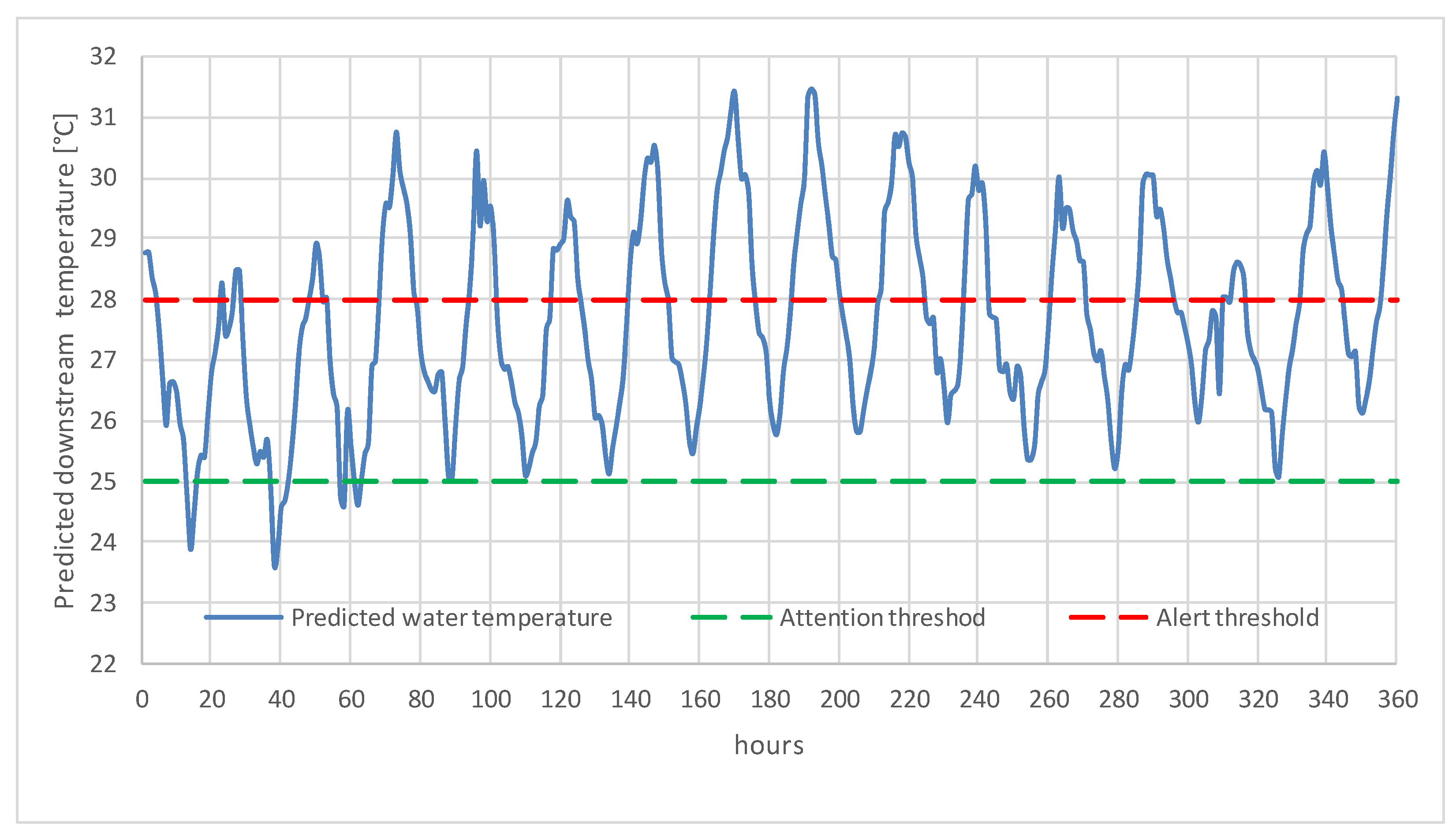 Remotesensing 16 01513 g013
