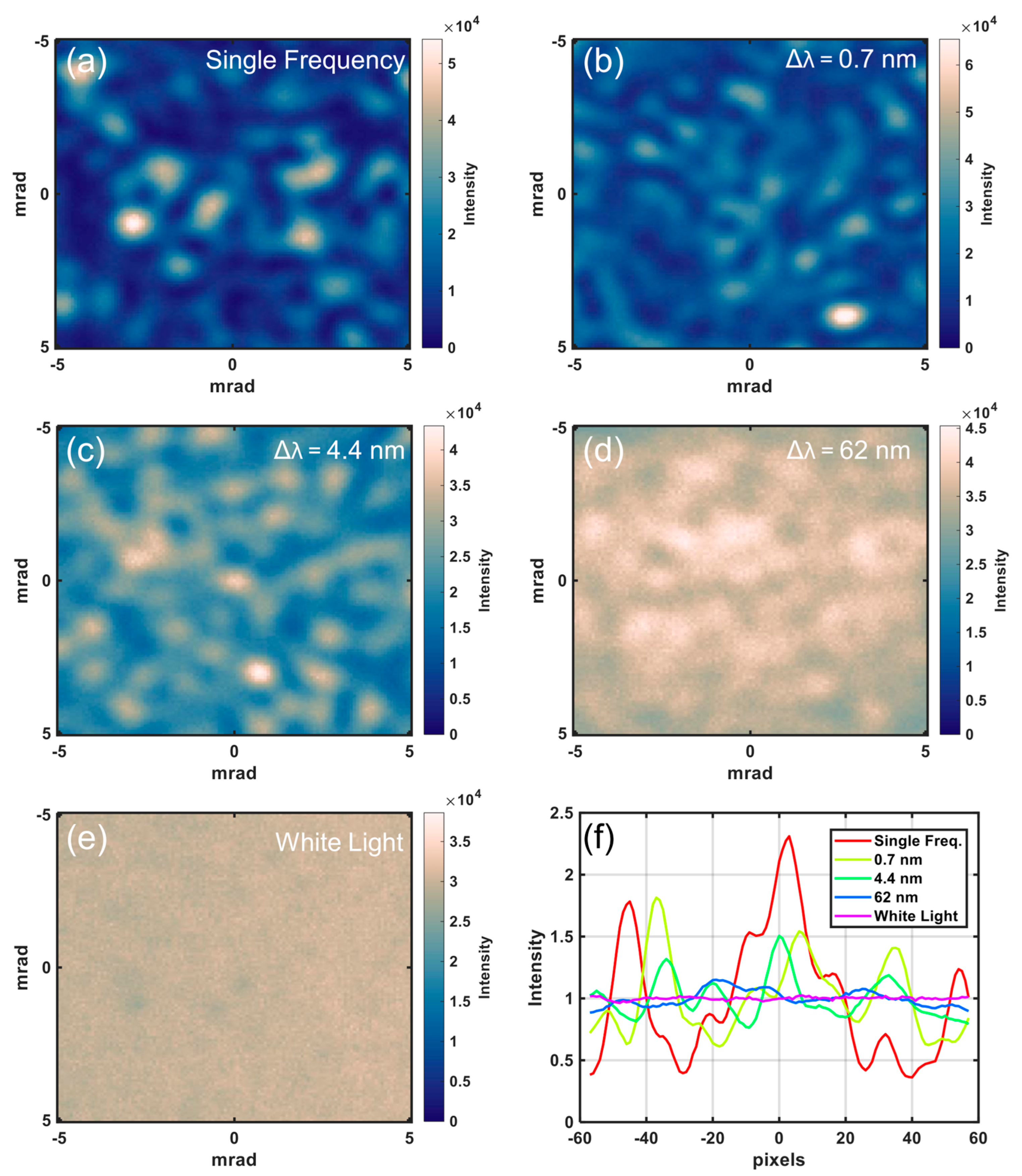 Remotesensing 16 01515 g004