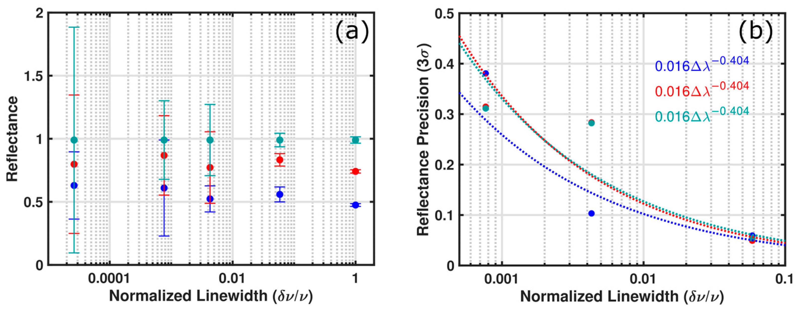 Remotesensing 16 01515 g006