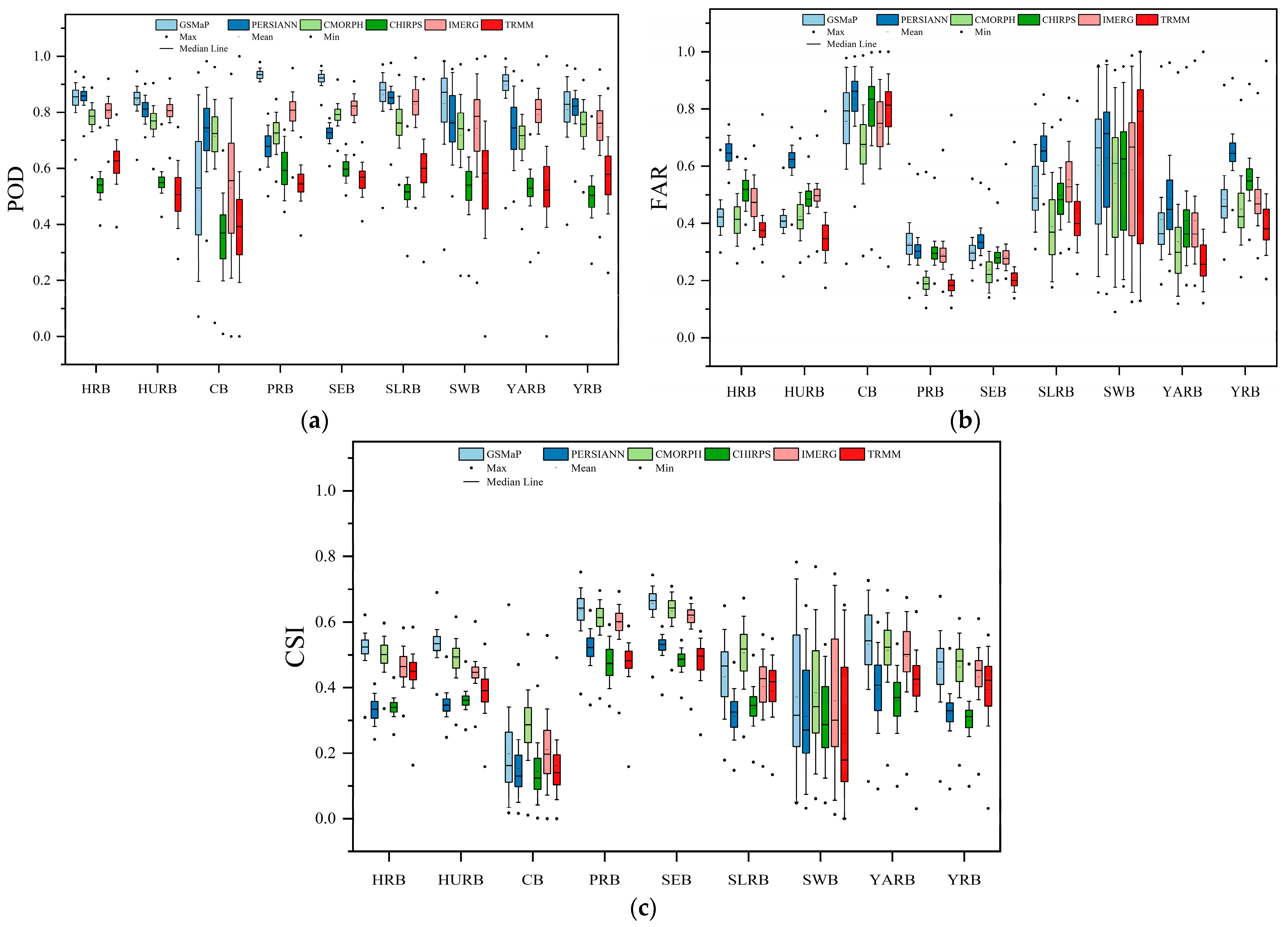 Remotesensing 16 01516 g004