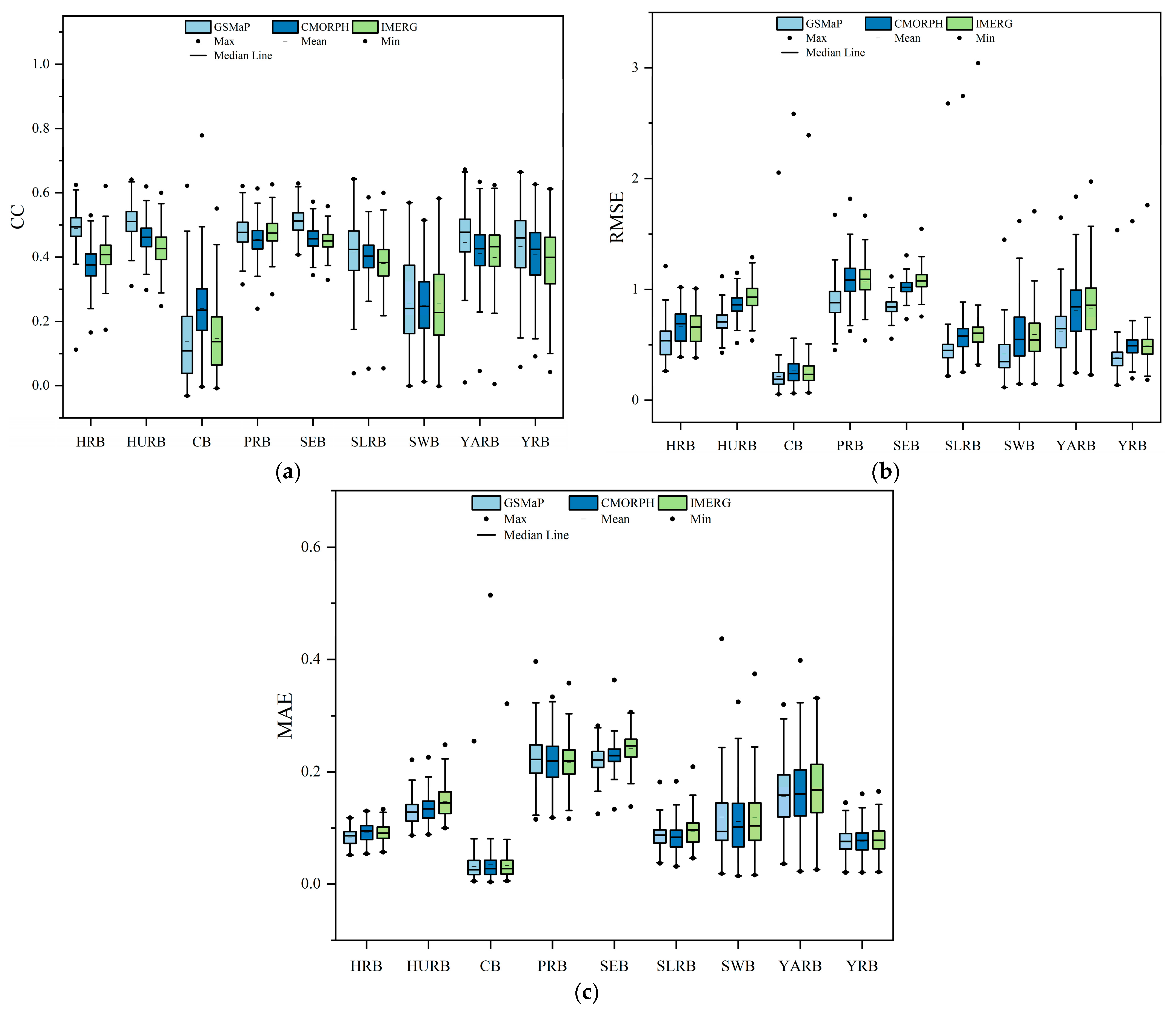 Remotesensing 16 01516 g007