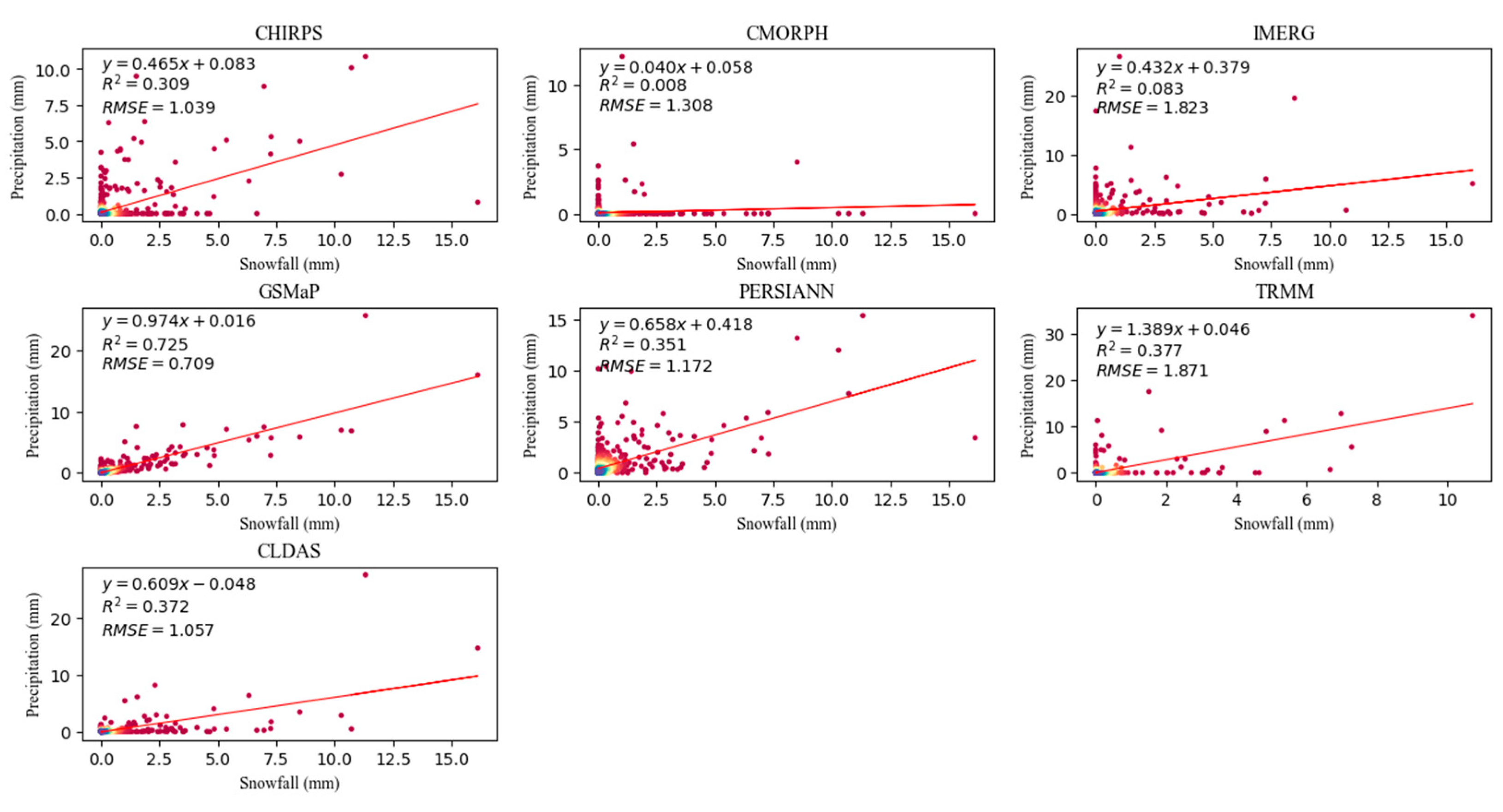 Remotesensing 16 01516 g013
