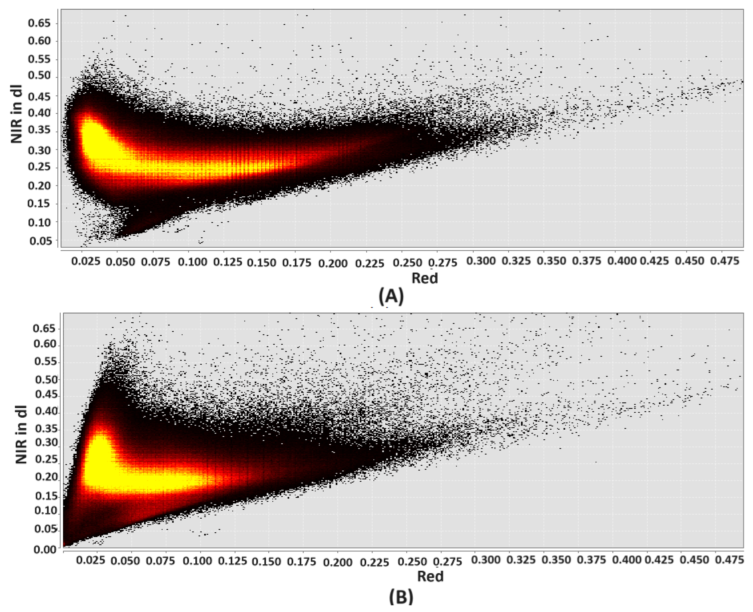 Remotesensing 16 01517 g006