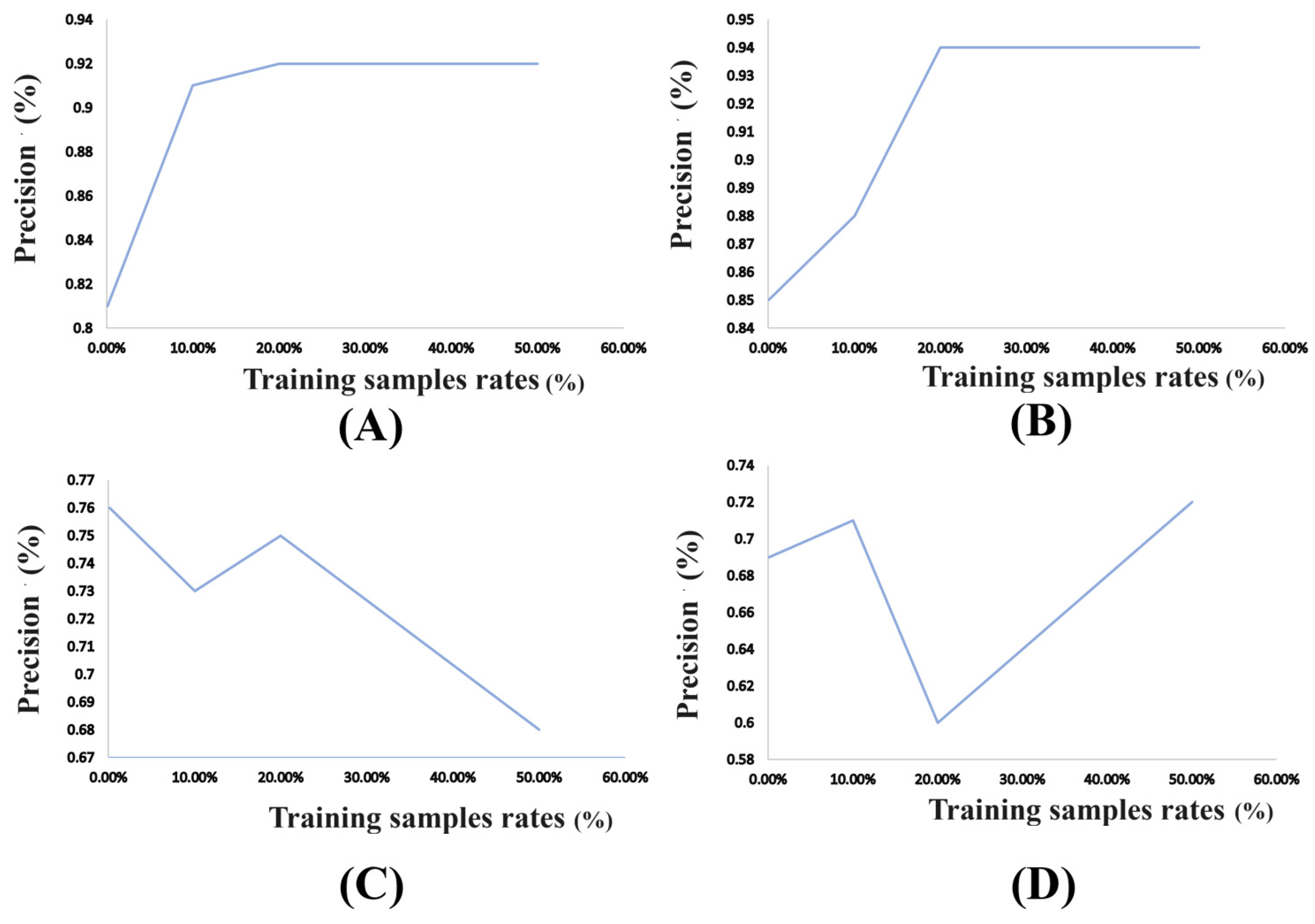 Remotesensing 16 01517 g014