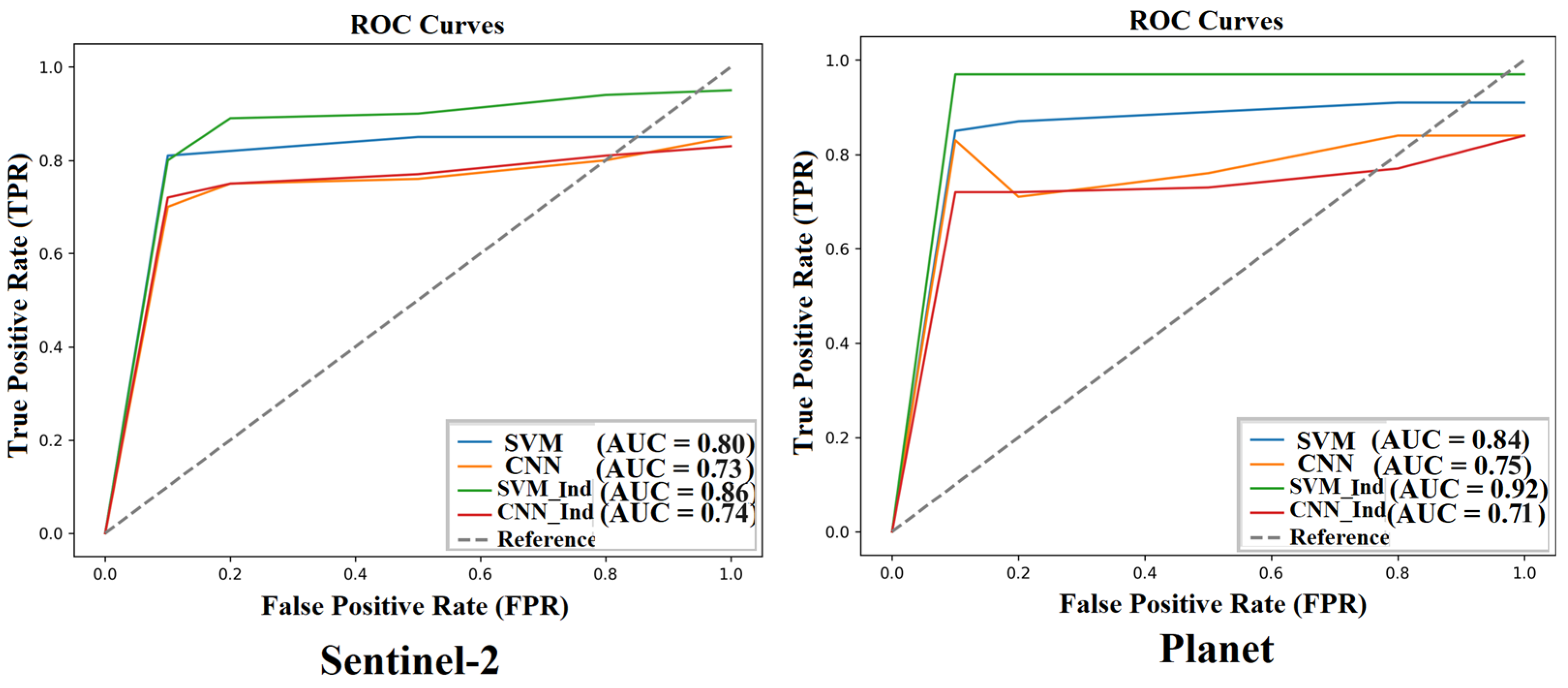 Remotesensing 16 01517 g018