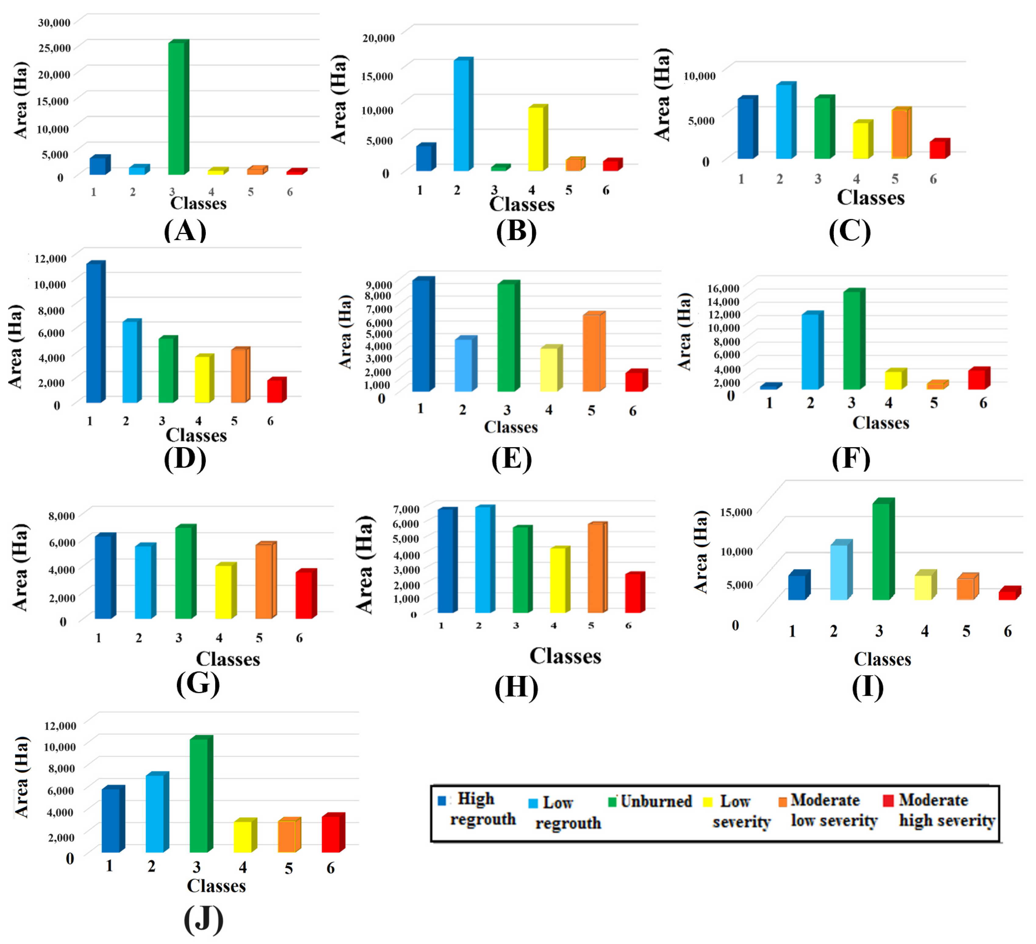 Remotesensing 16 01517 g019