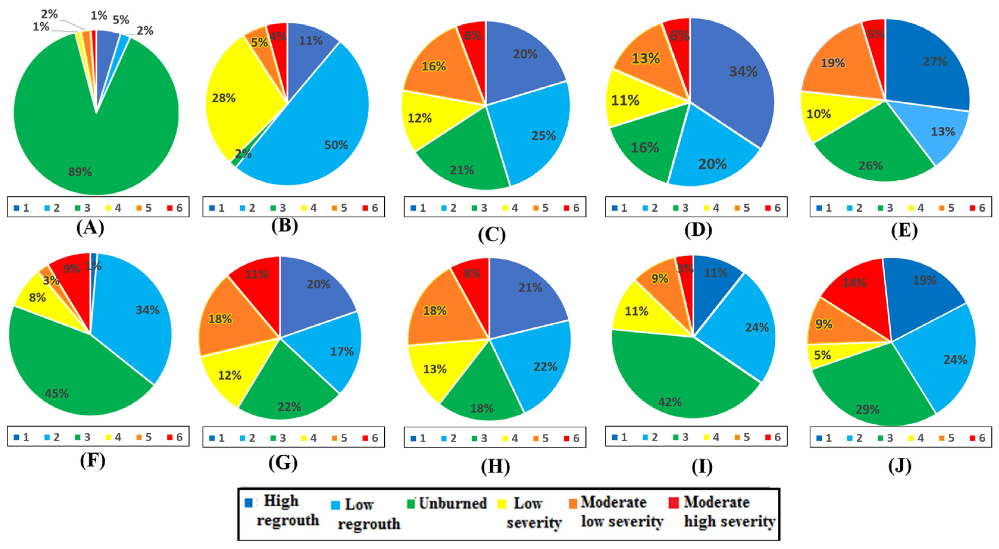 Remotesensing 16 01517 g020