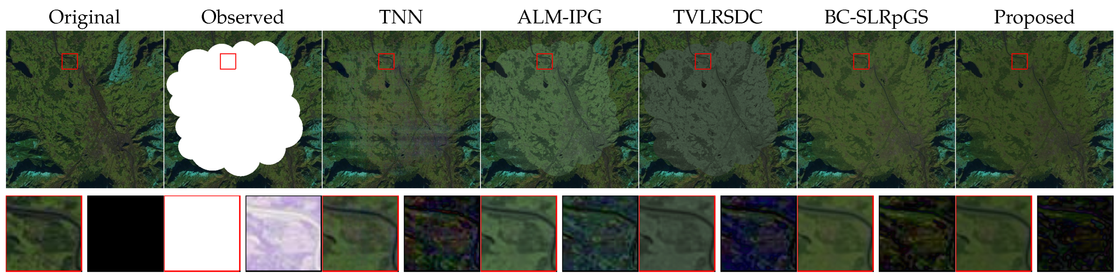 Remotesensing 16 01518 g006